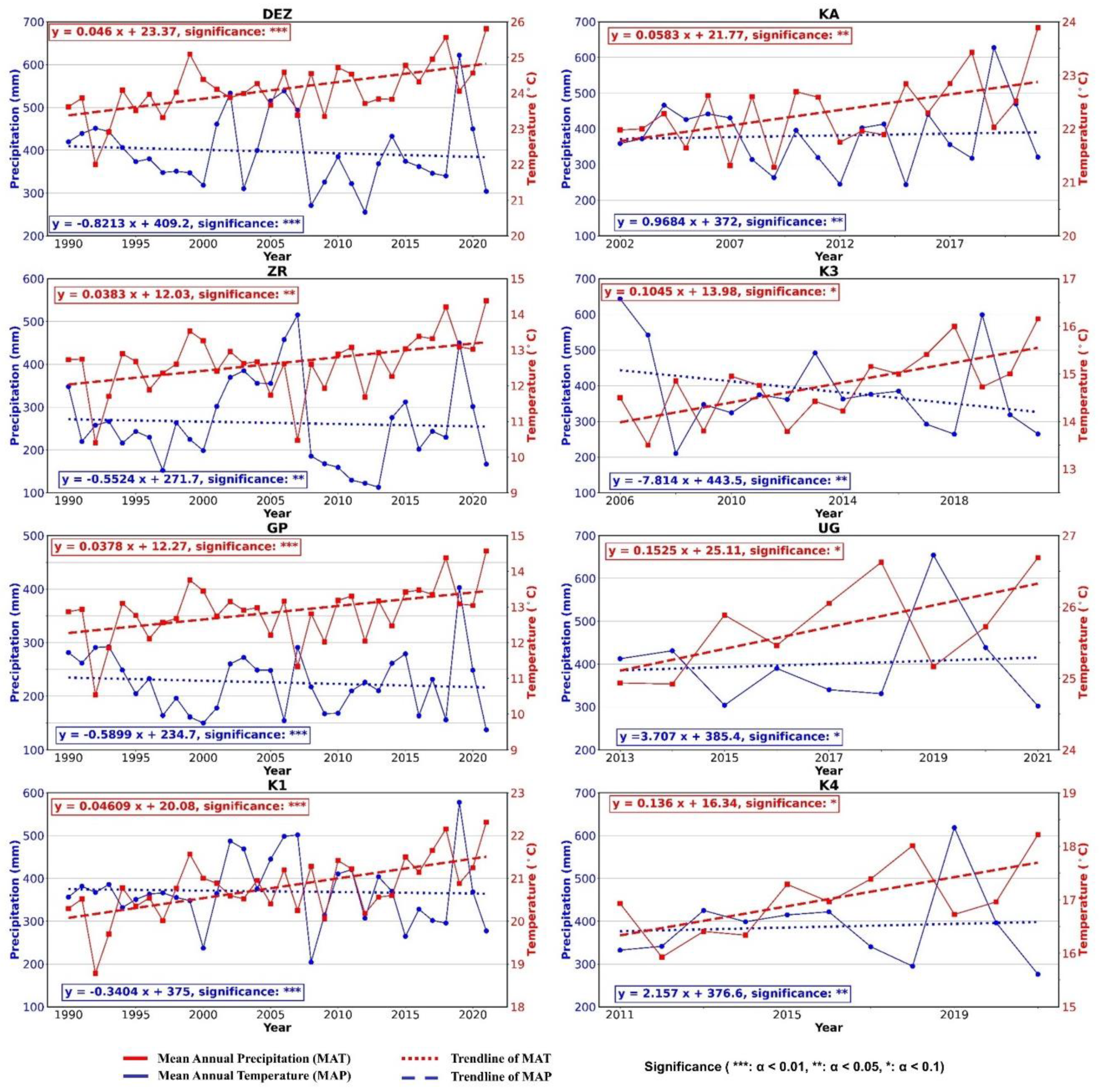 Sustainability 14 08046 g009