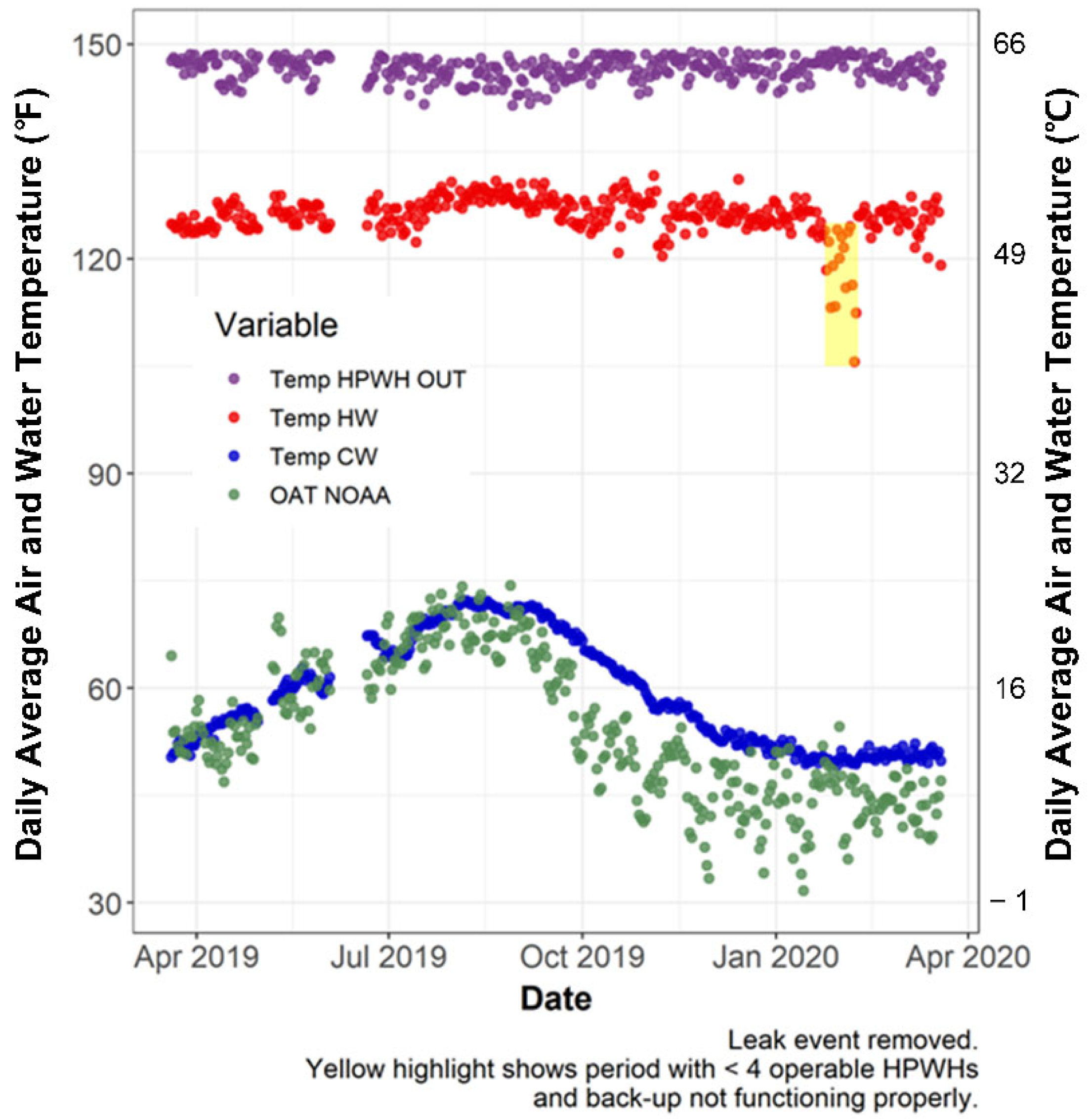 Sustainability 14 08048 g003