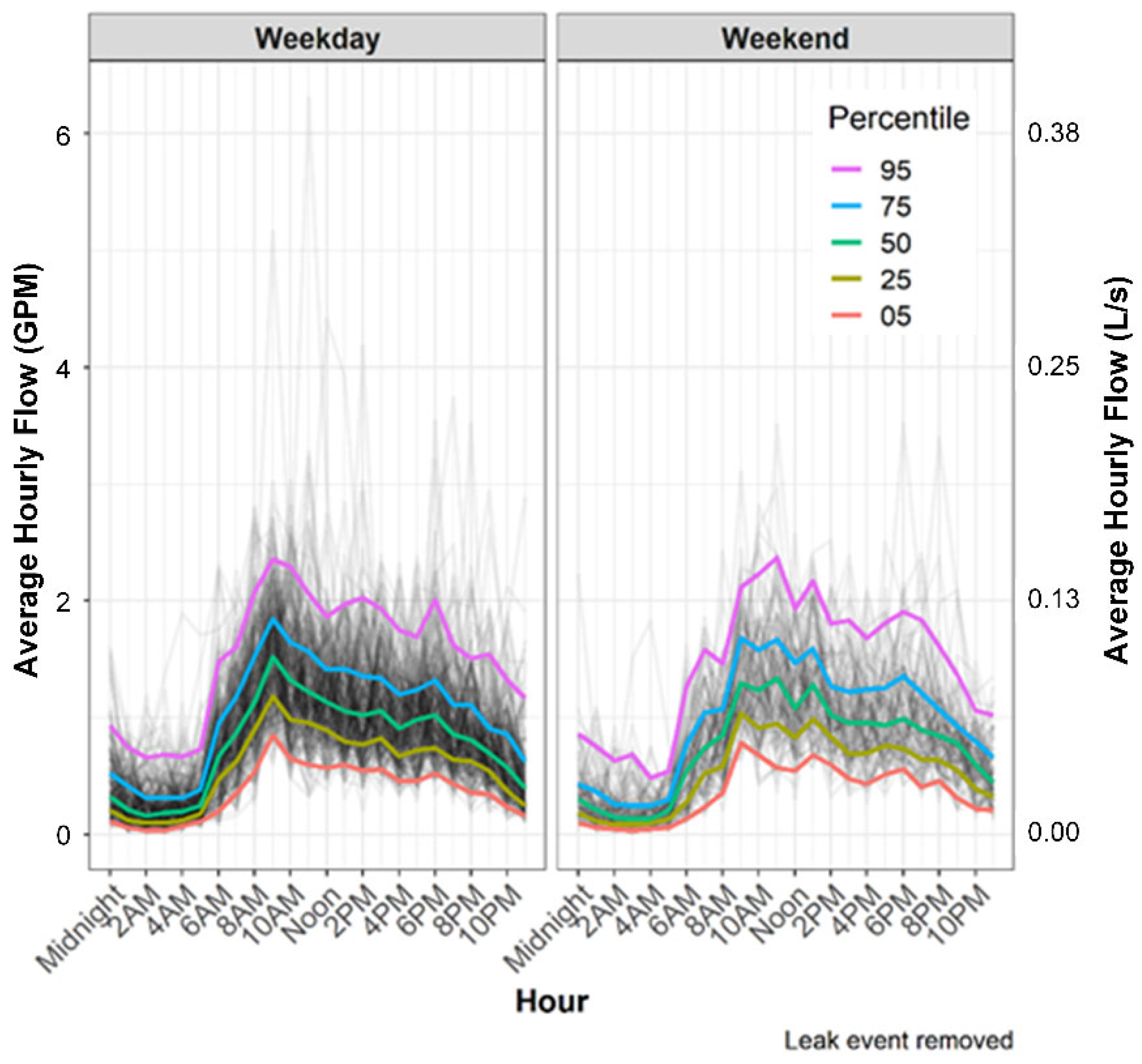 Sustainability 14 08048 g004