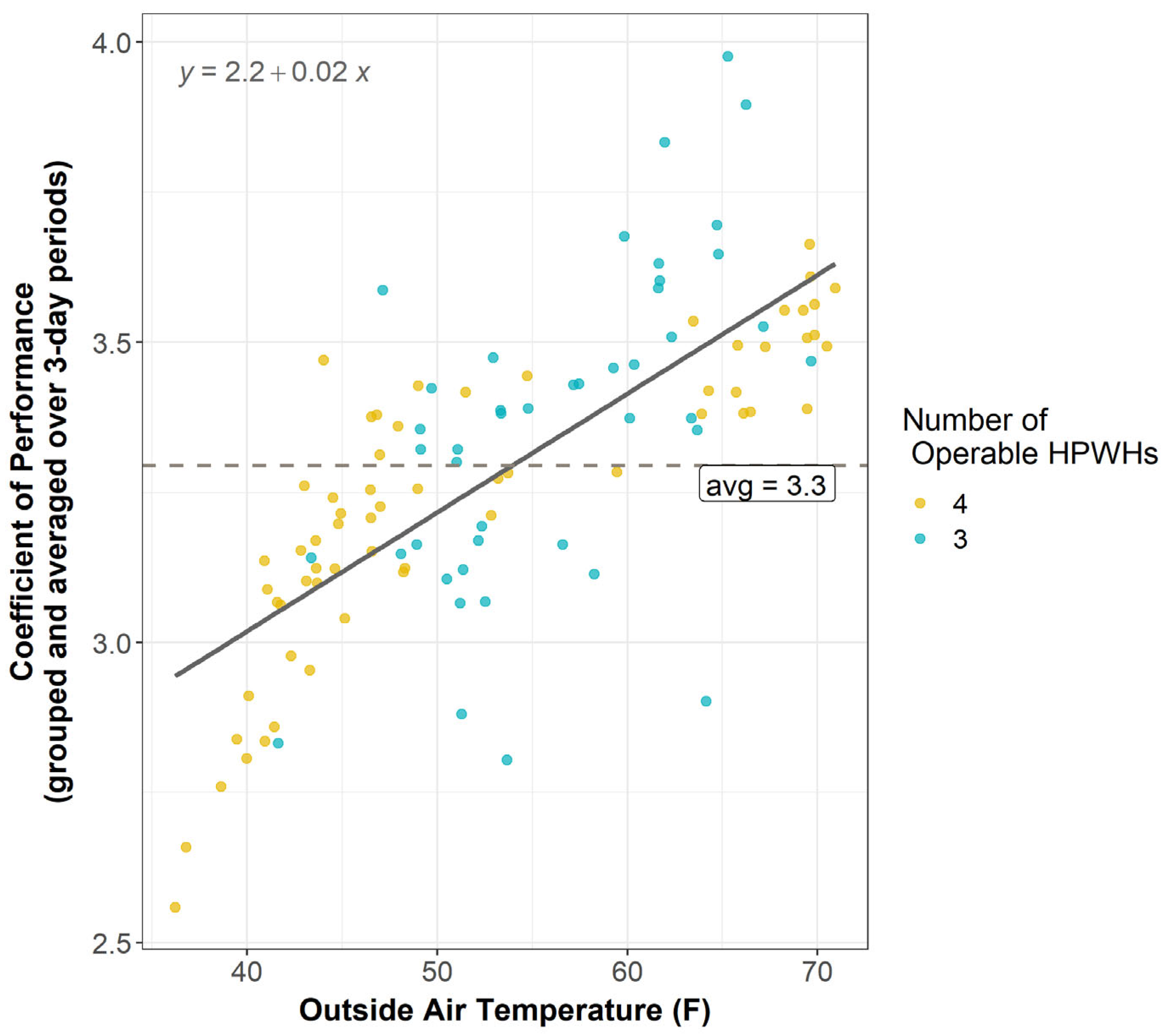 Sustainability 14 08048 g006