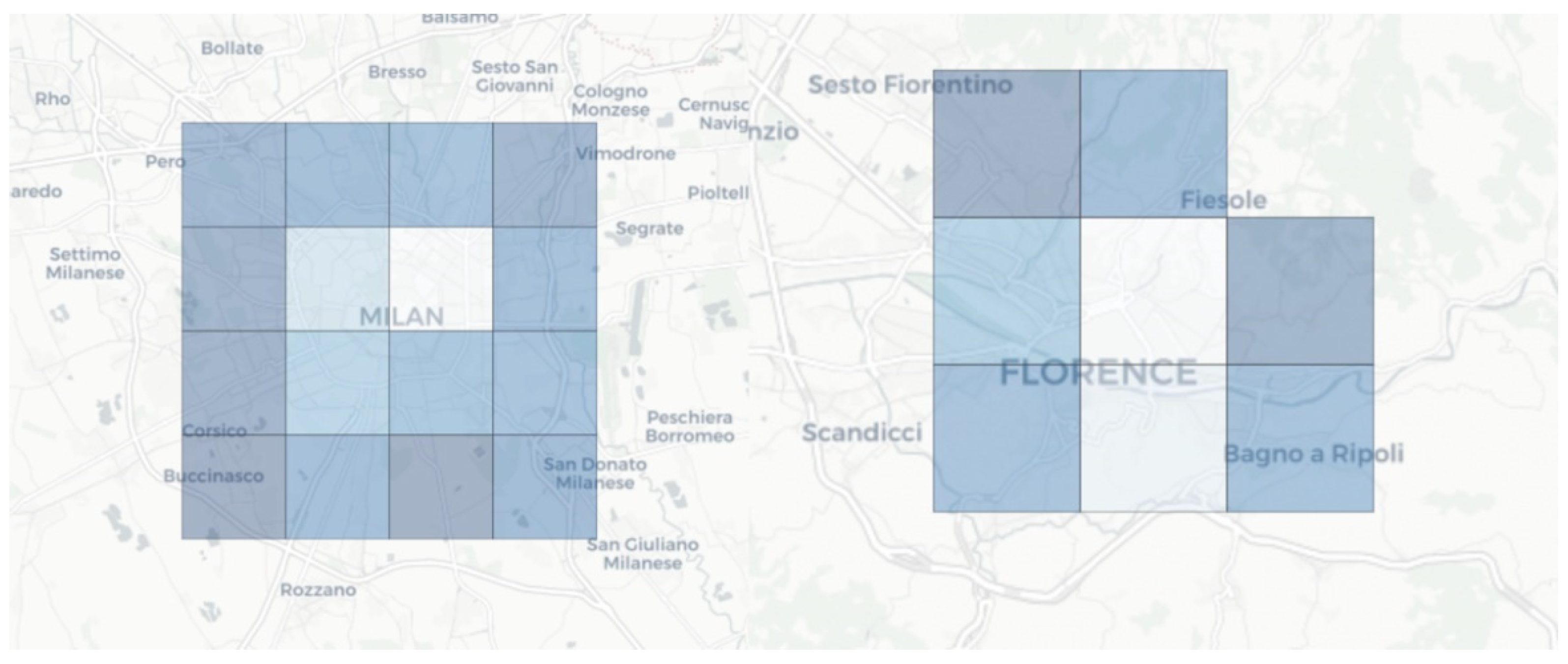 Sustainability 14 08049 g007