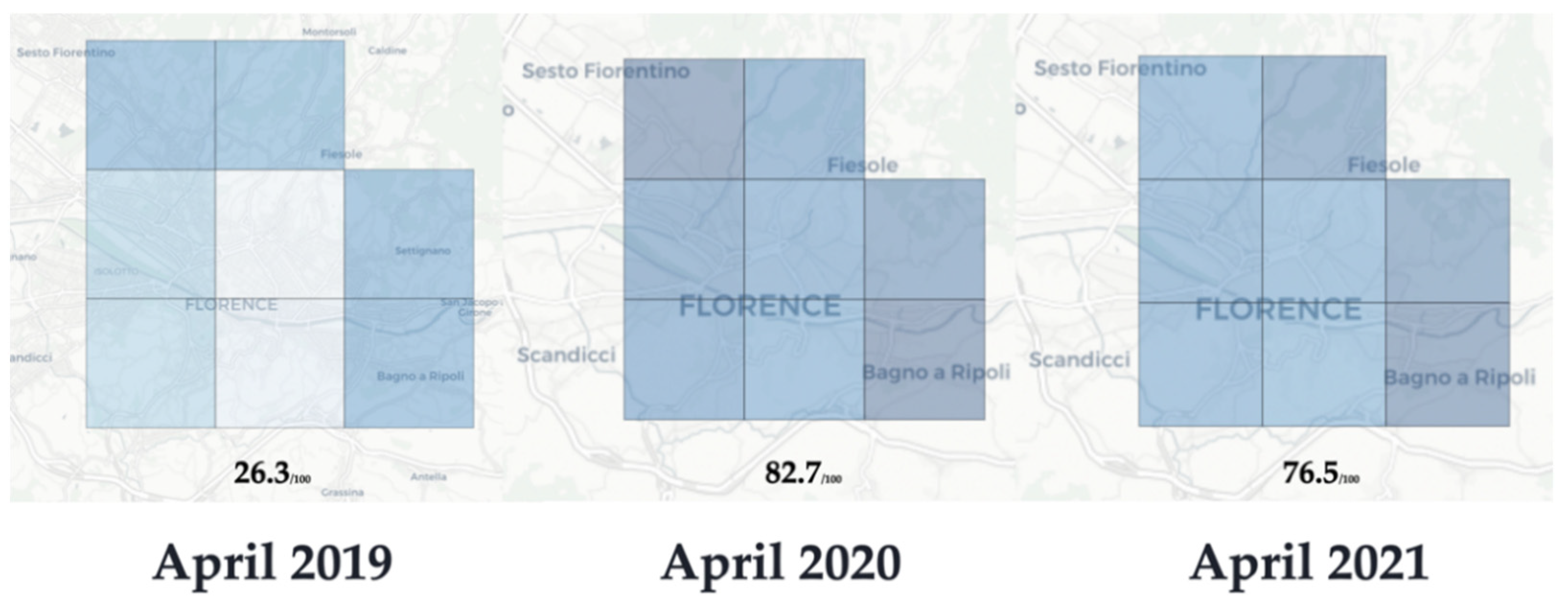 Sustainability 14 08049 g008