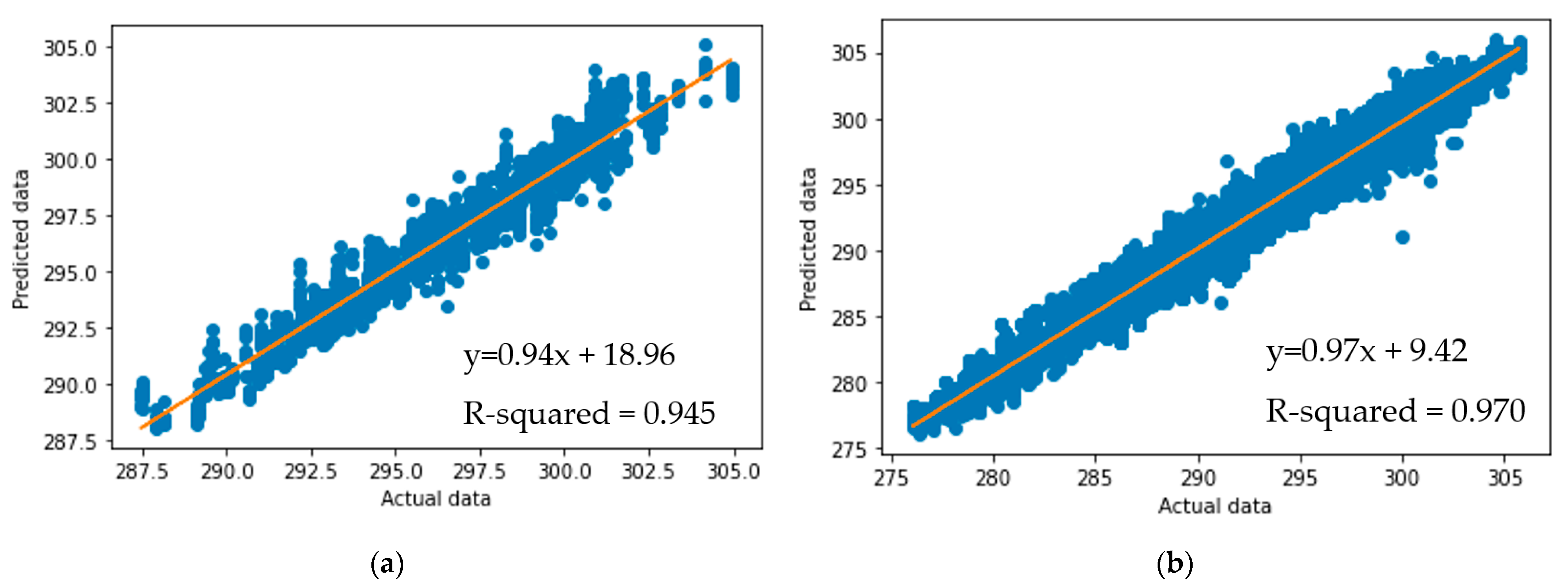 Sustainability 14 08065 g004
