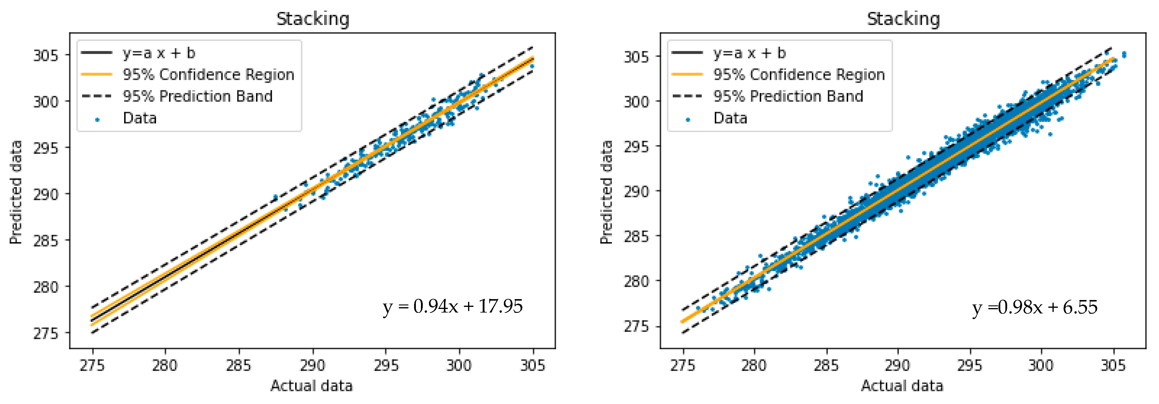 Sustainability 14 08065 g005a