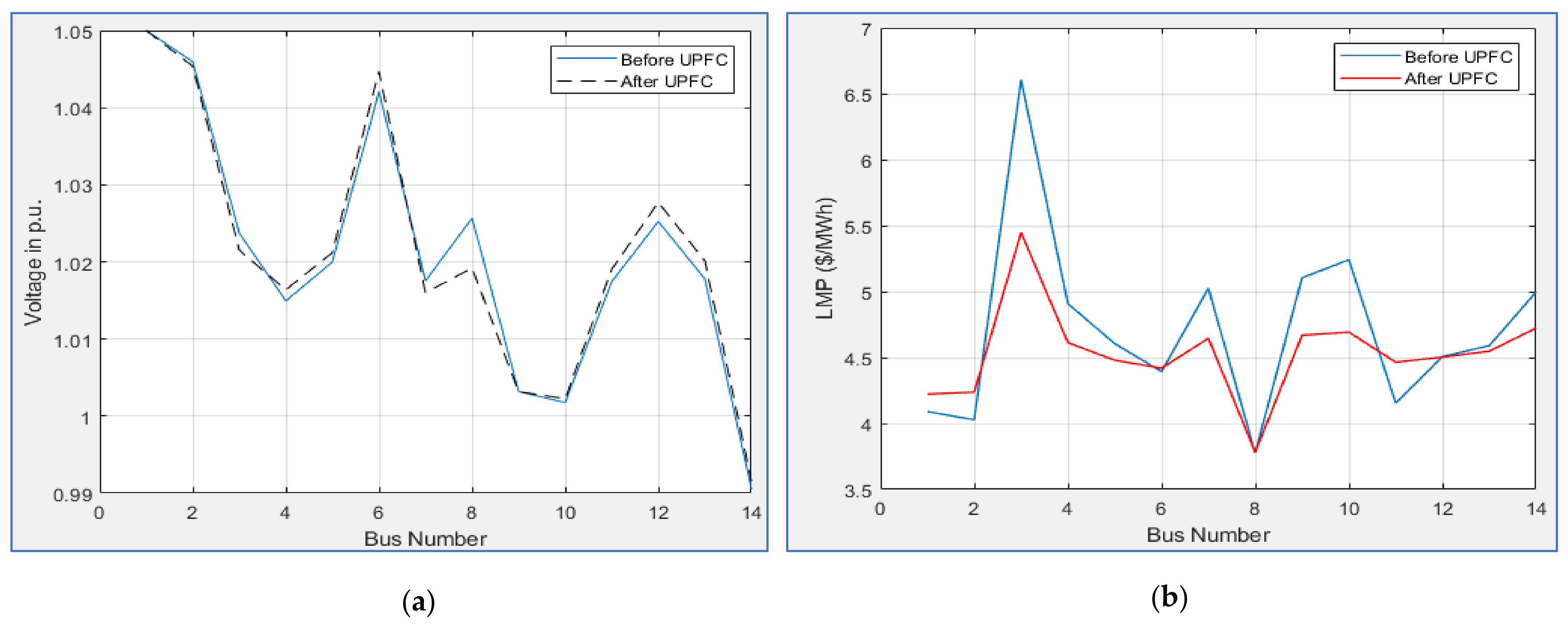 Sustainability 14 08069 g008