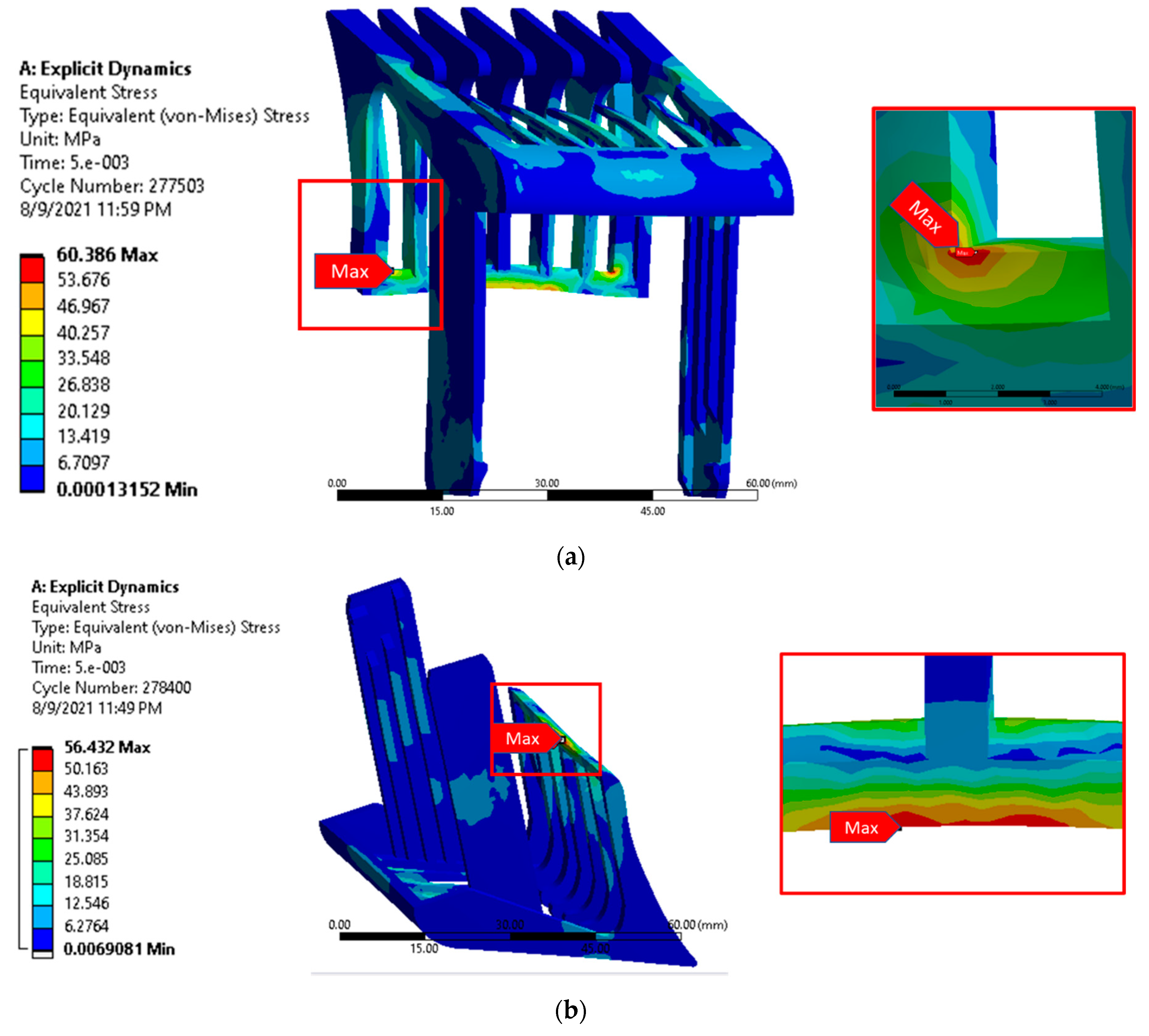 Sustainability 14 08071 g005