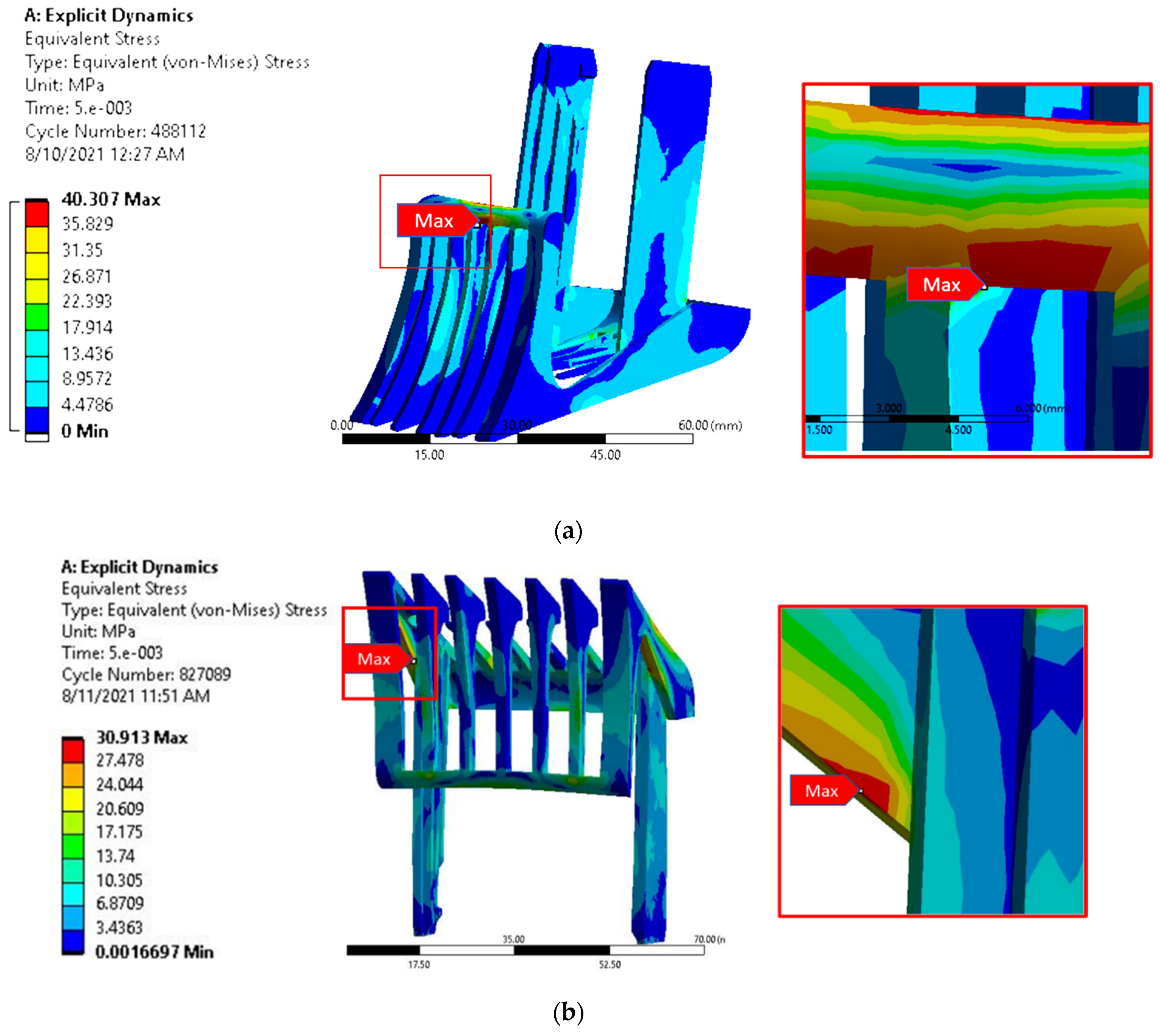 Sustainability 14 08071 g006