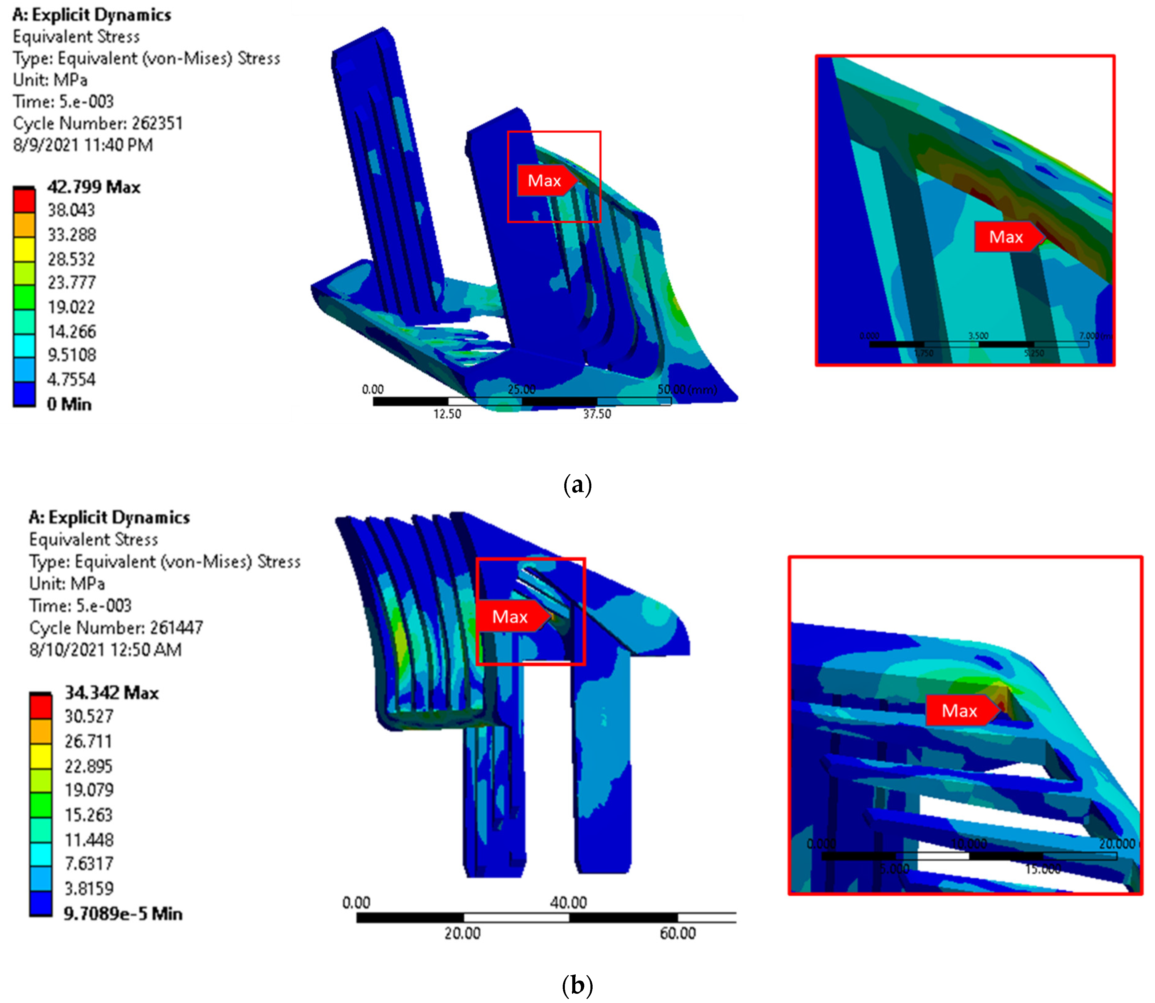 Sustainability 14 08071 g007