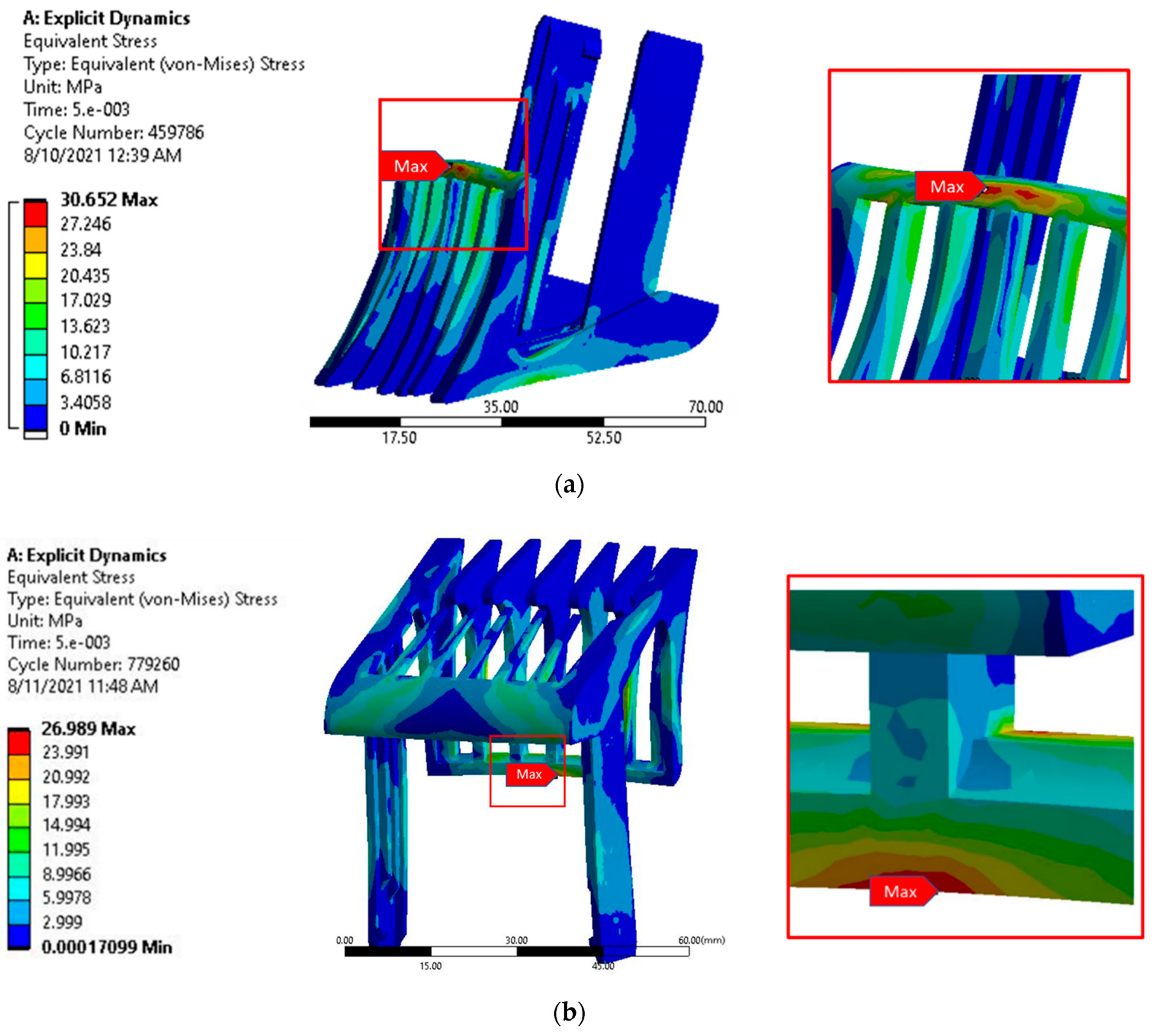 Sustainability 14 08071 g008