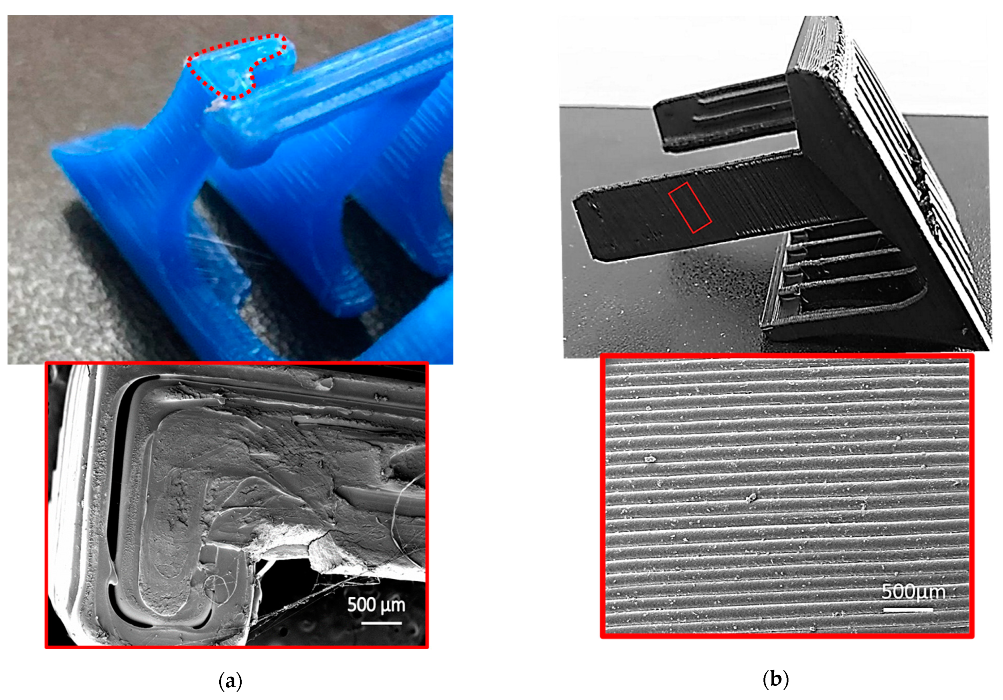 Sustainability 14 08071 g009