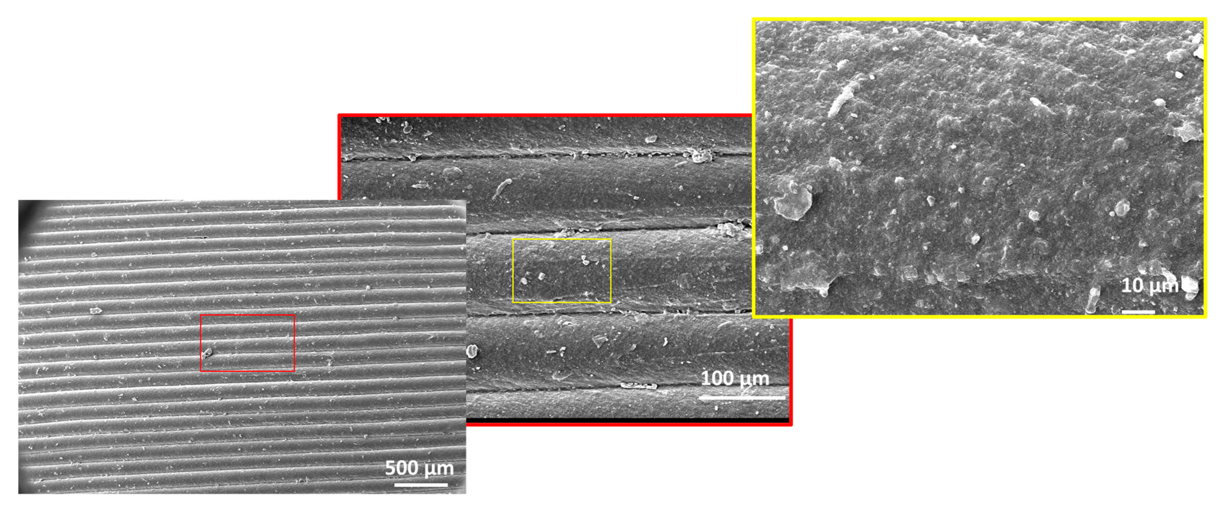 Sustainability 14 08071 g012