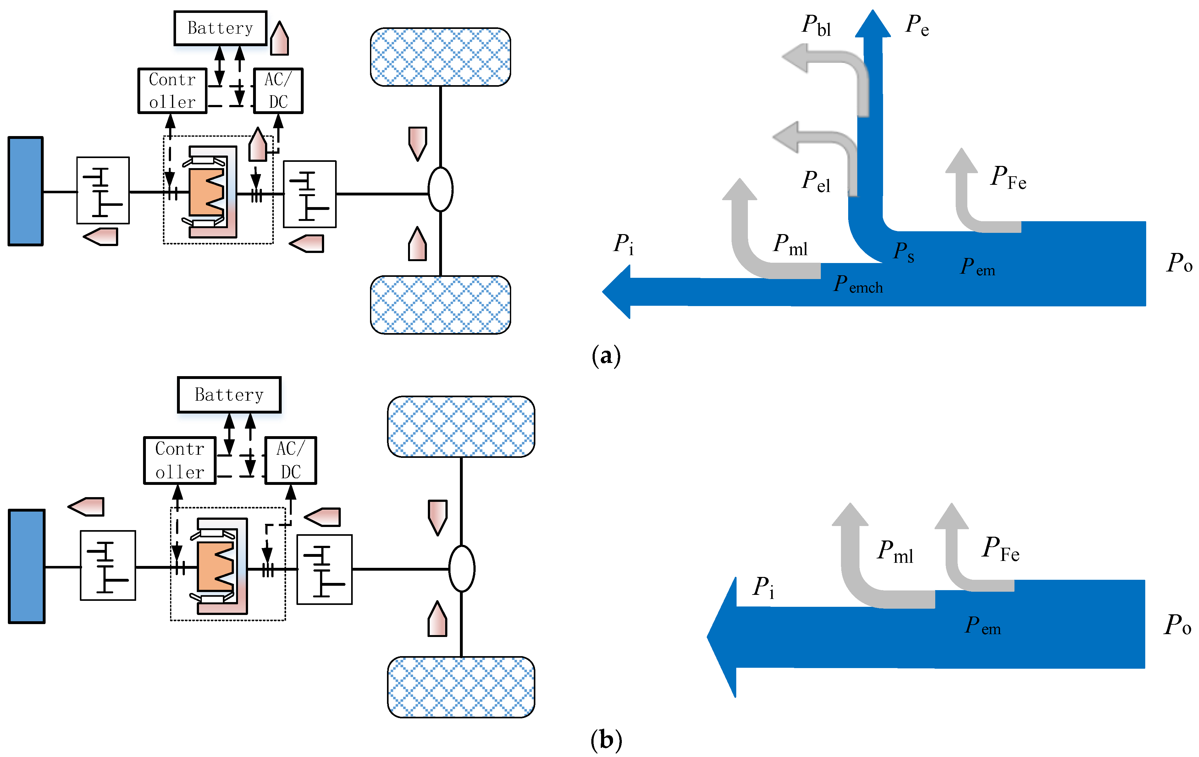 Sustainability 14 08076 g003