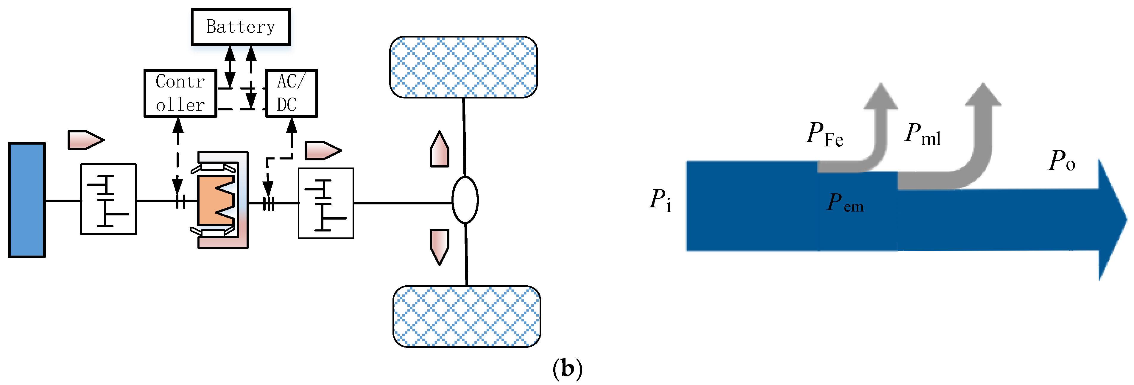 Sustainability 14 08076 g004b