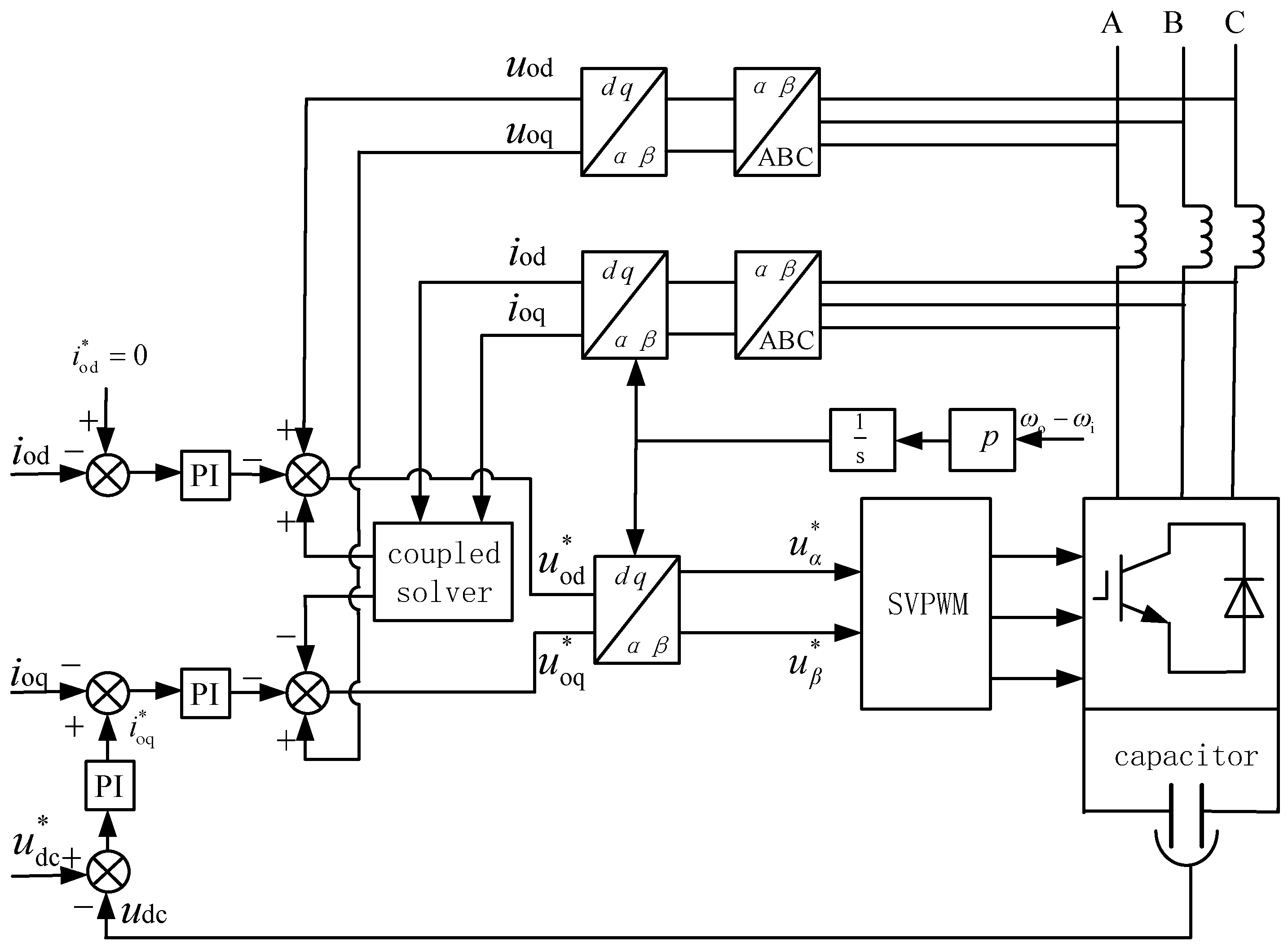 Sustainability 14 08076 g006