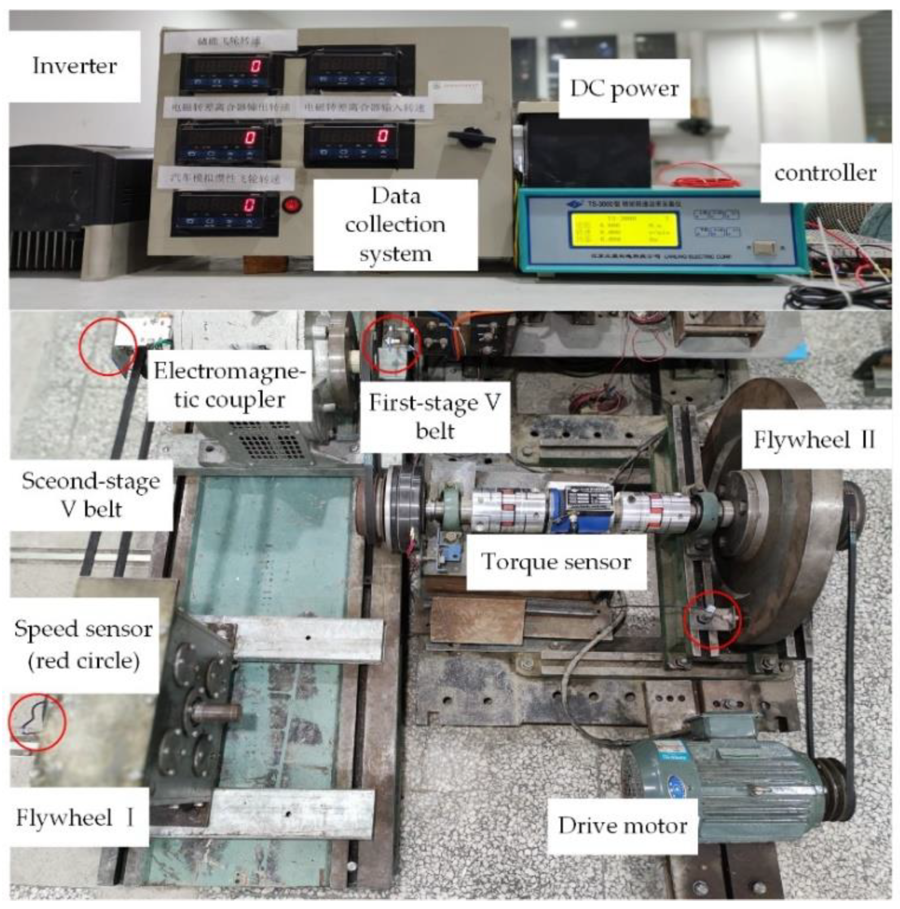 Sustainability 14 08076 g009