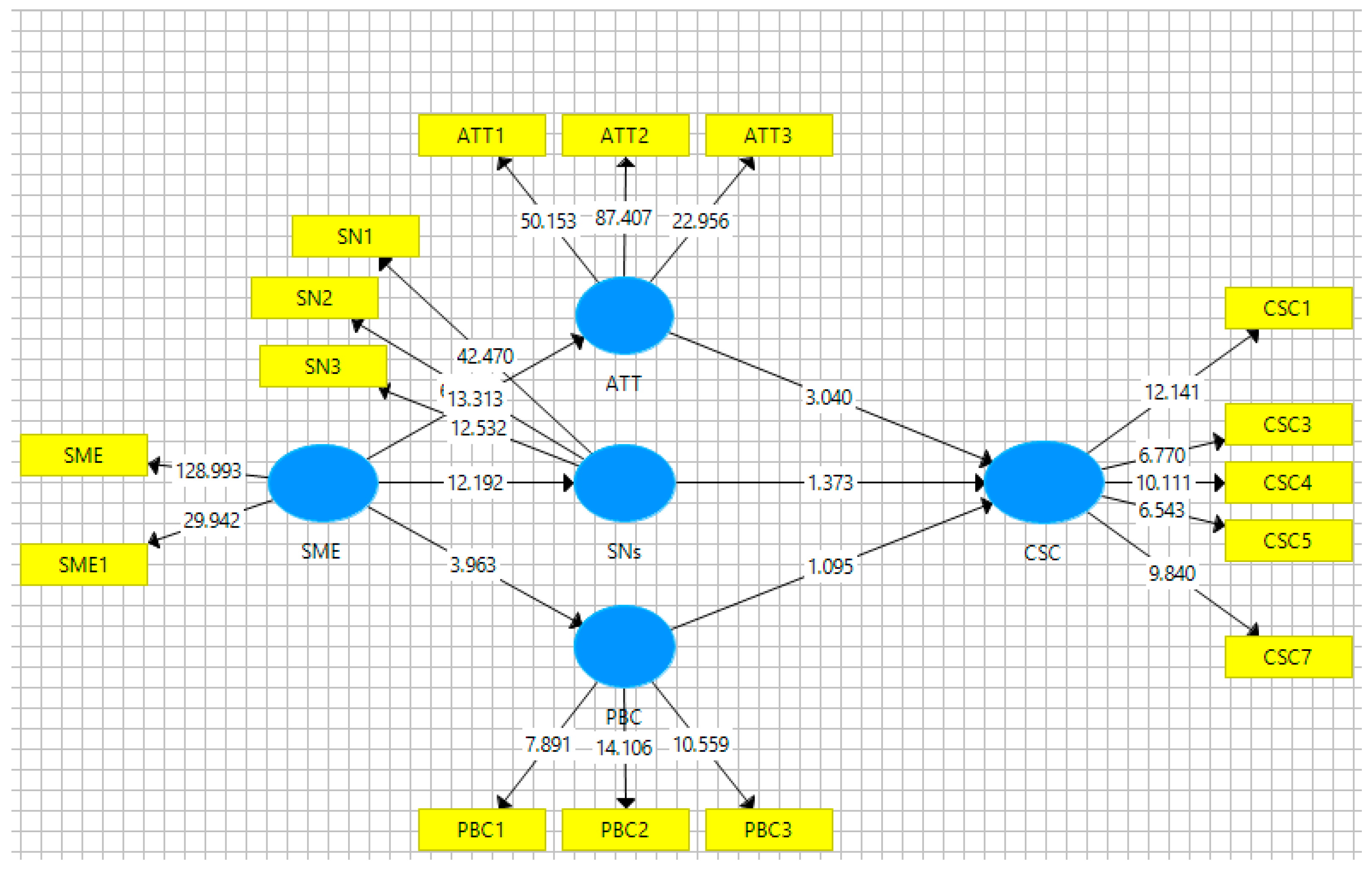 Sustainability 14 08077 g001