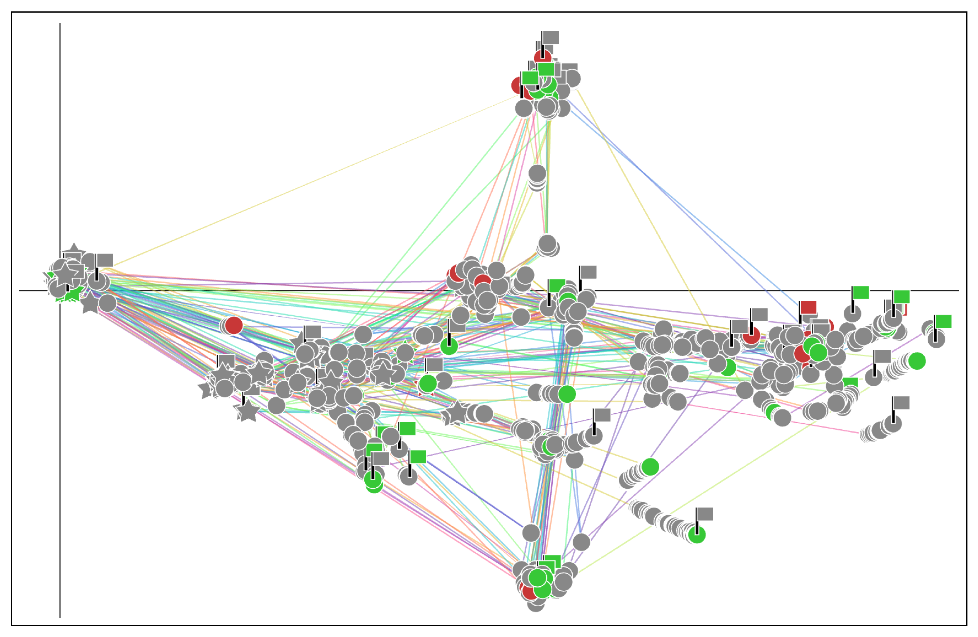 Sustainability 14 08084 g004