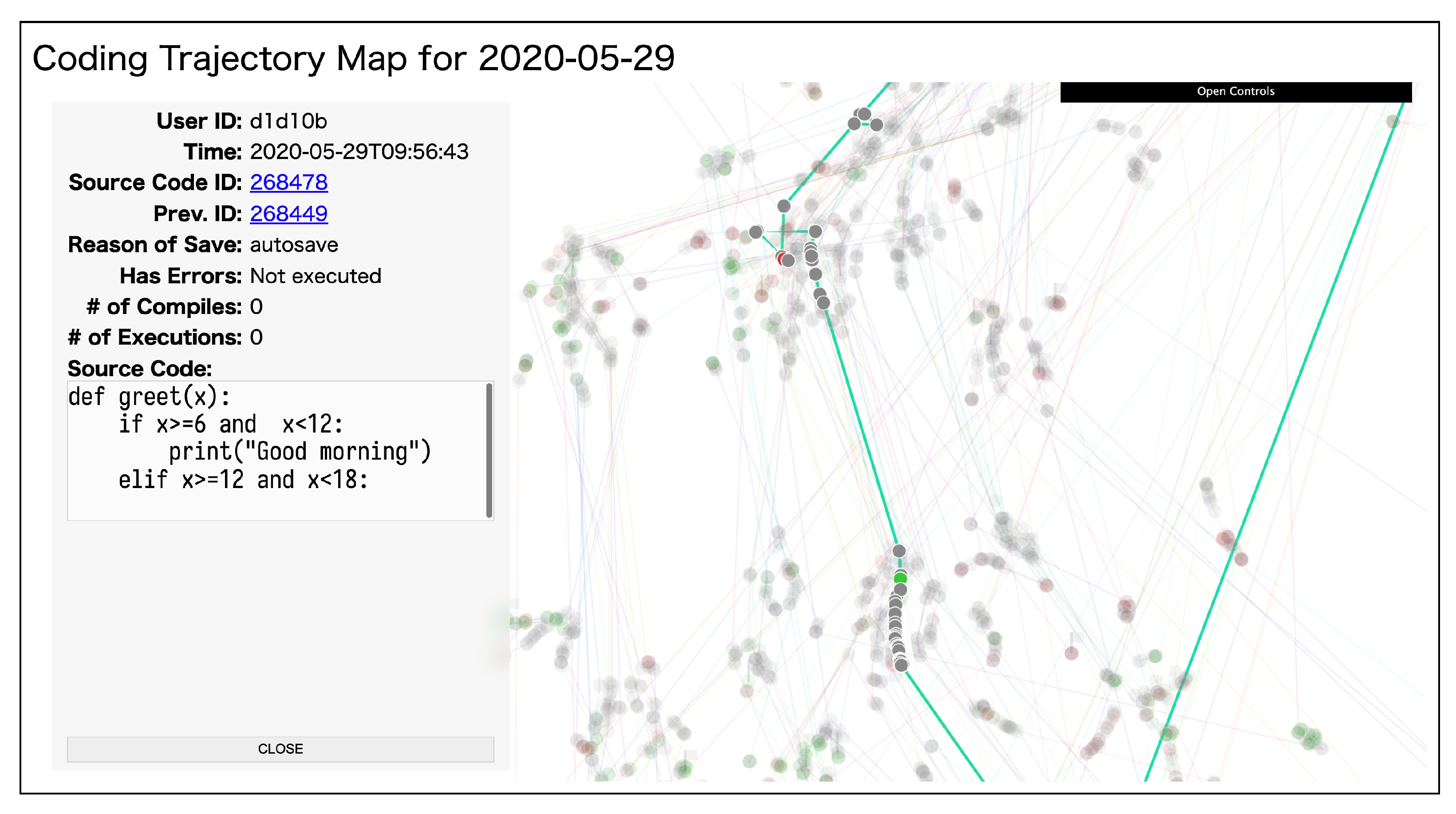 Sustainability 14 08084 g005