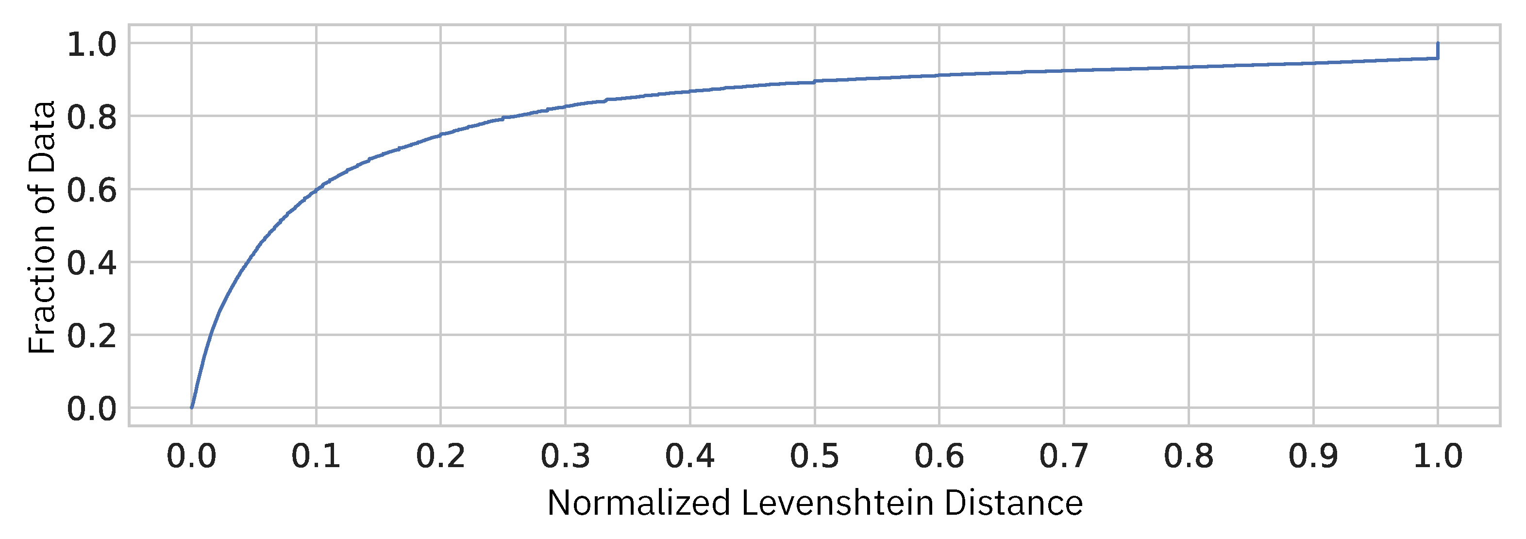 Sustainability 14 08084 g007