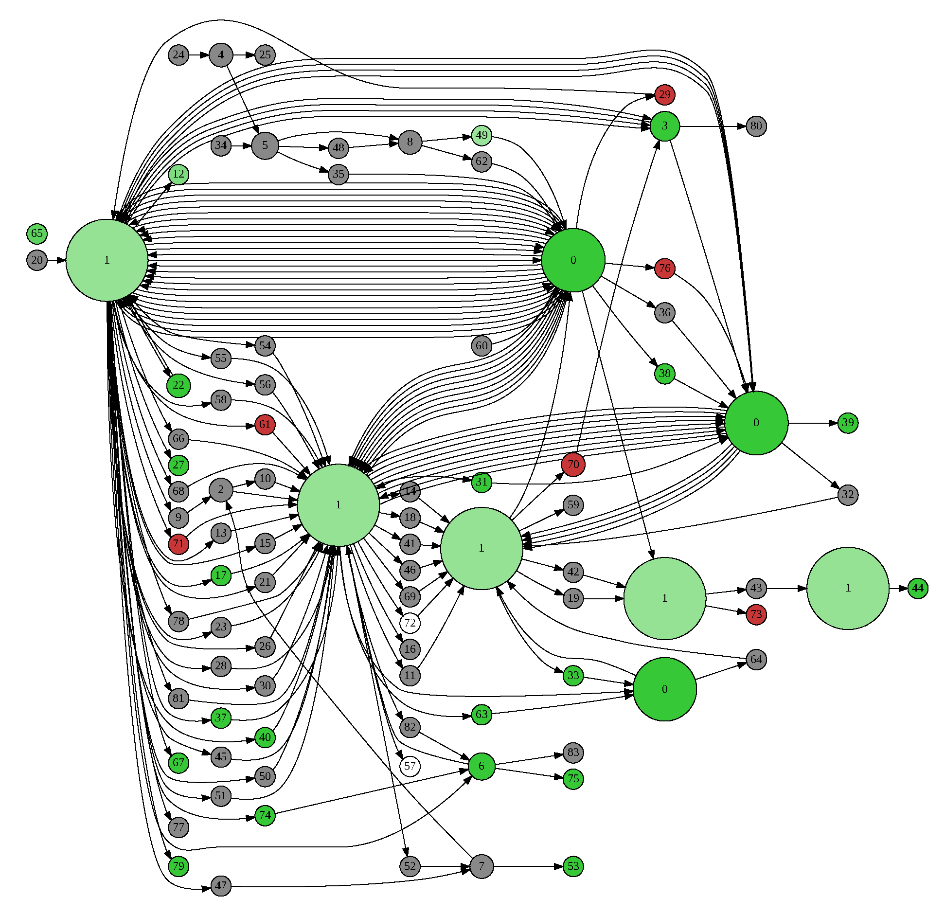 Sustainability 14 08084 g008