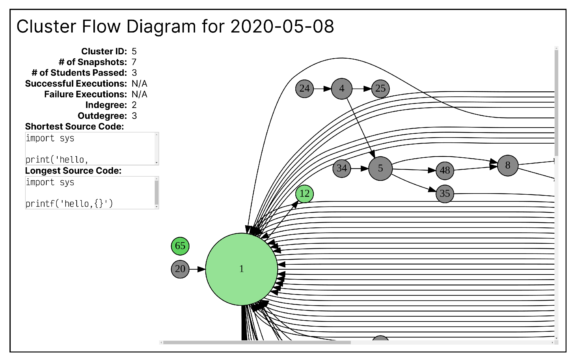 Sustainability 14 08084 g009