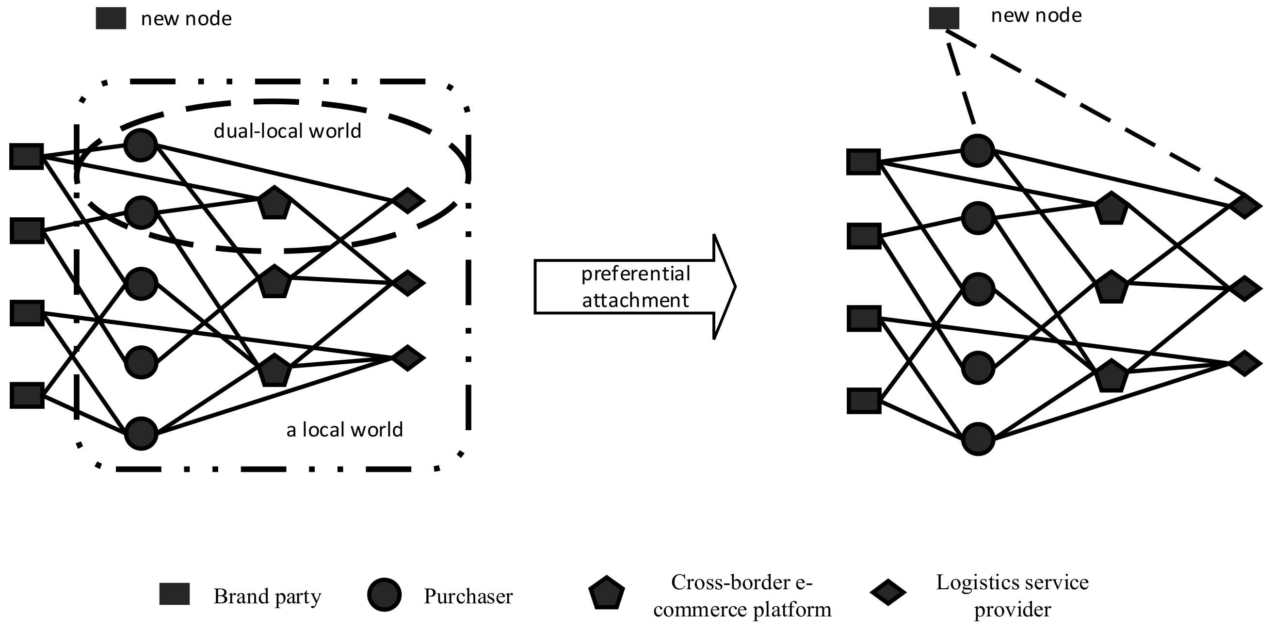 Sustainability 14 08088 g001