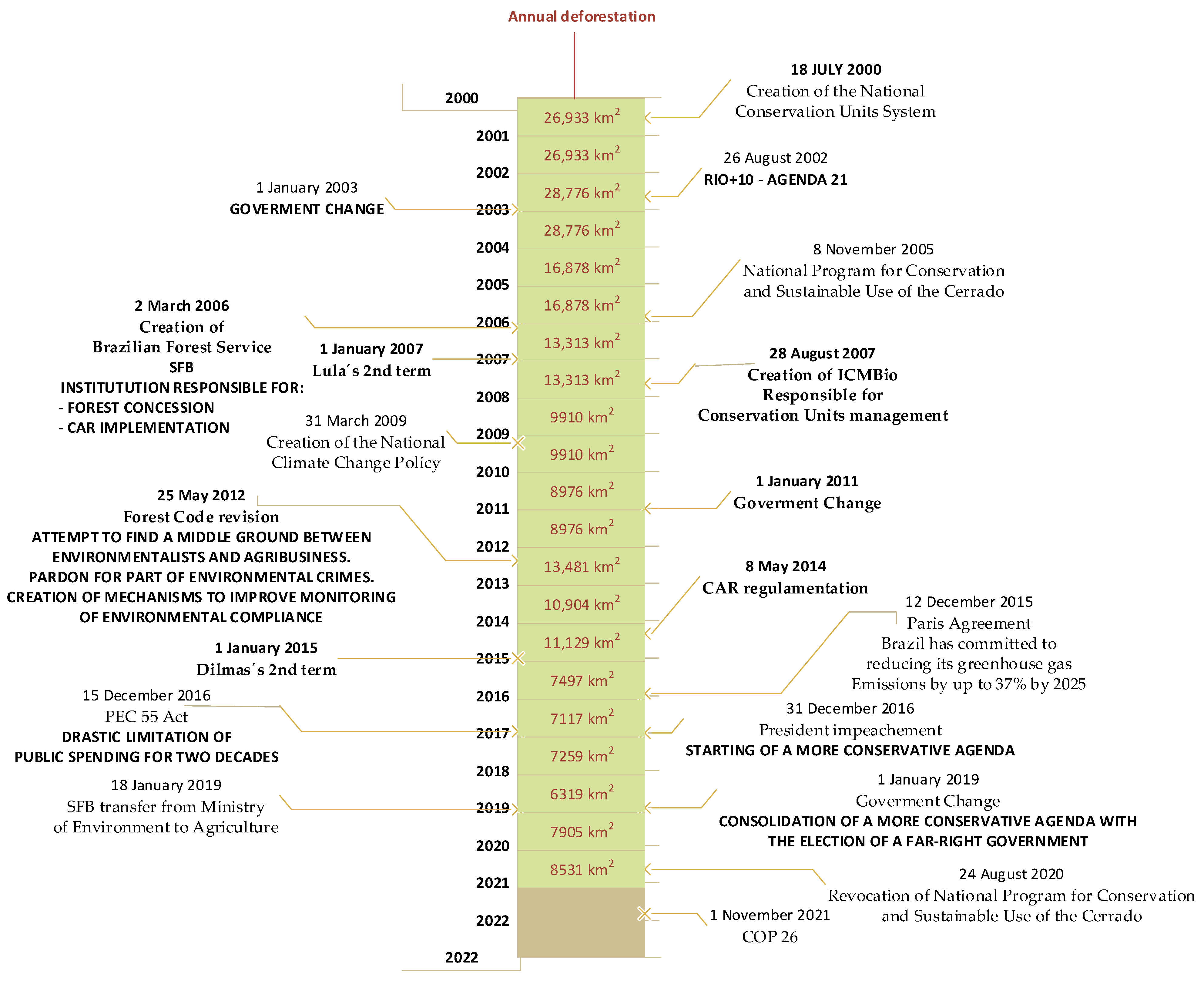 Sustainability 14 08096 g002 Sustainability 14 08096 g002