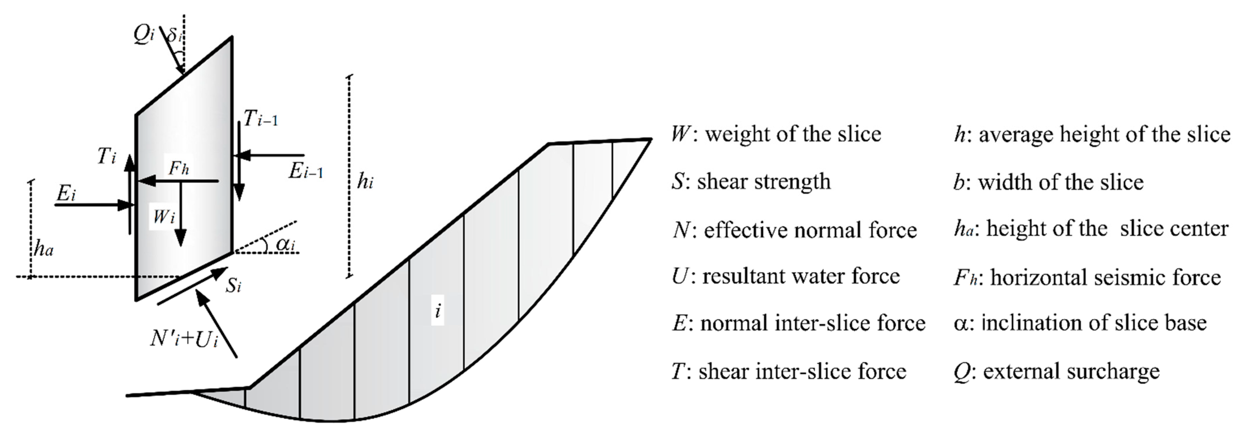 Sustainability 14 08097 g001