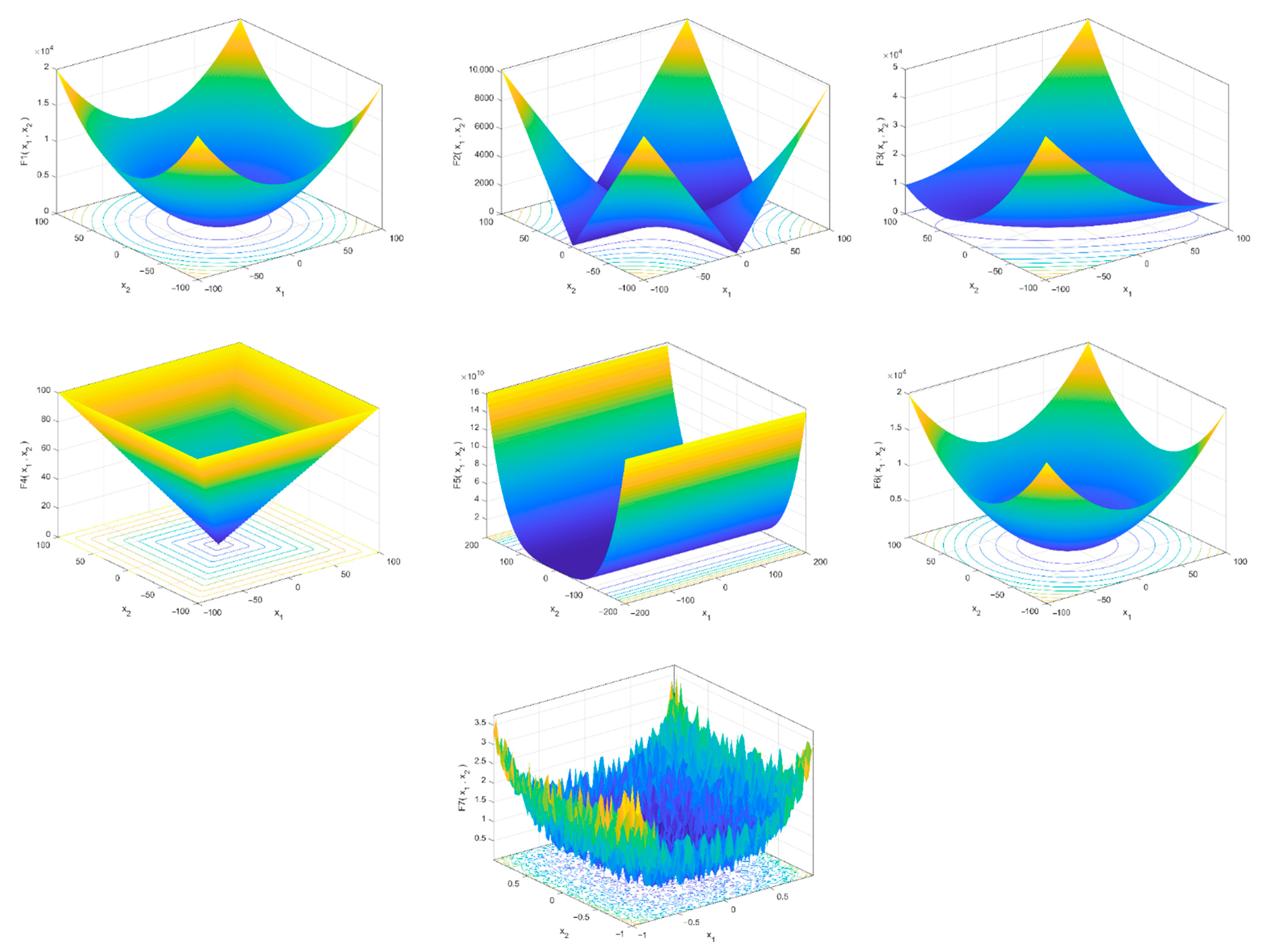 Sustainability 14 08097 g006