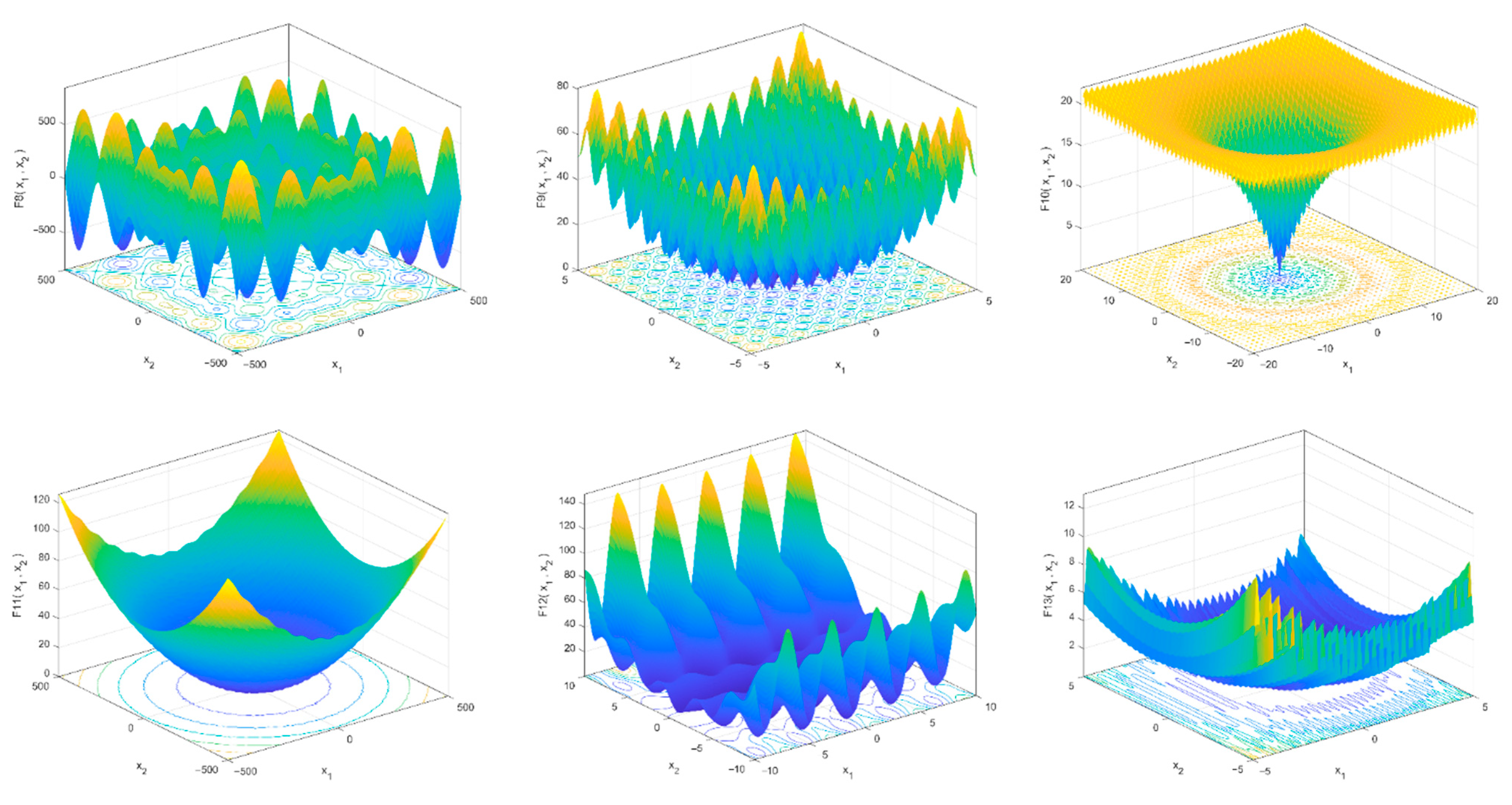 Sustainability 14 08097 g007