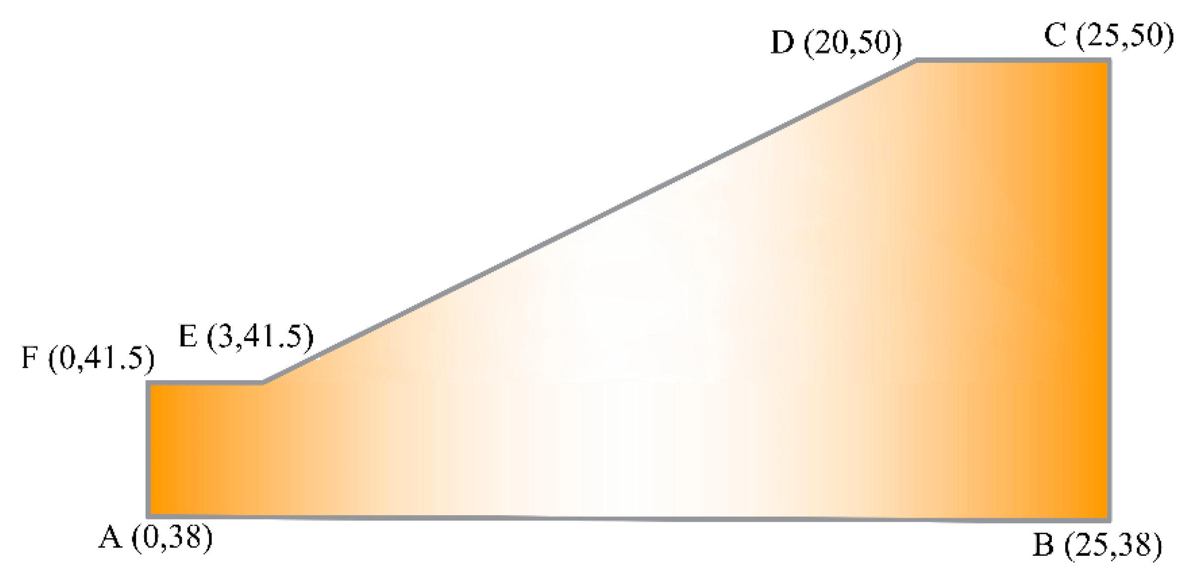 Sustainability 14 08097 g008