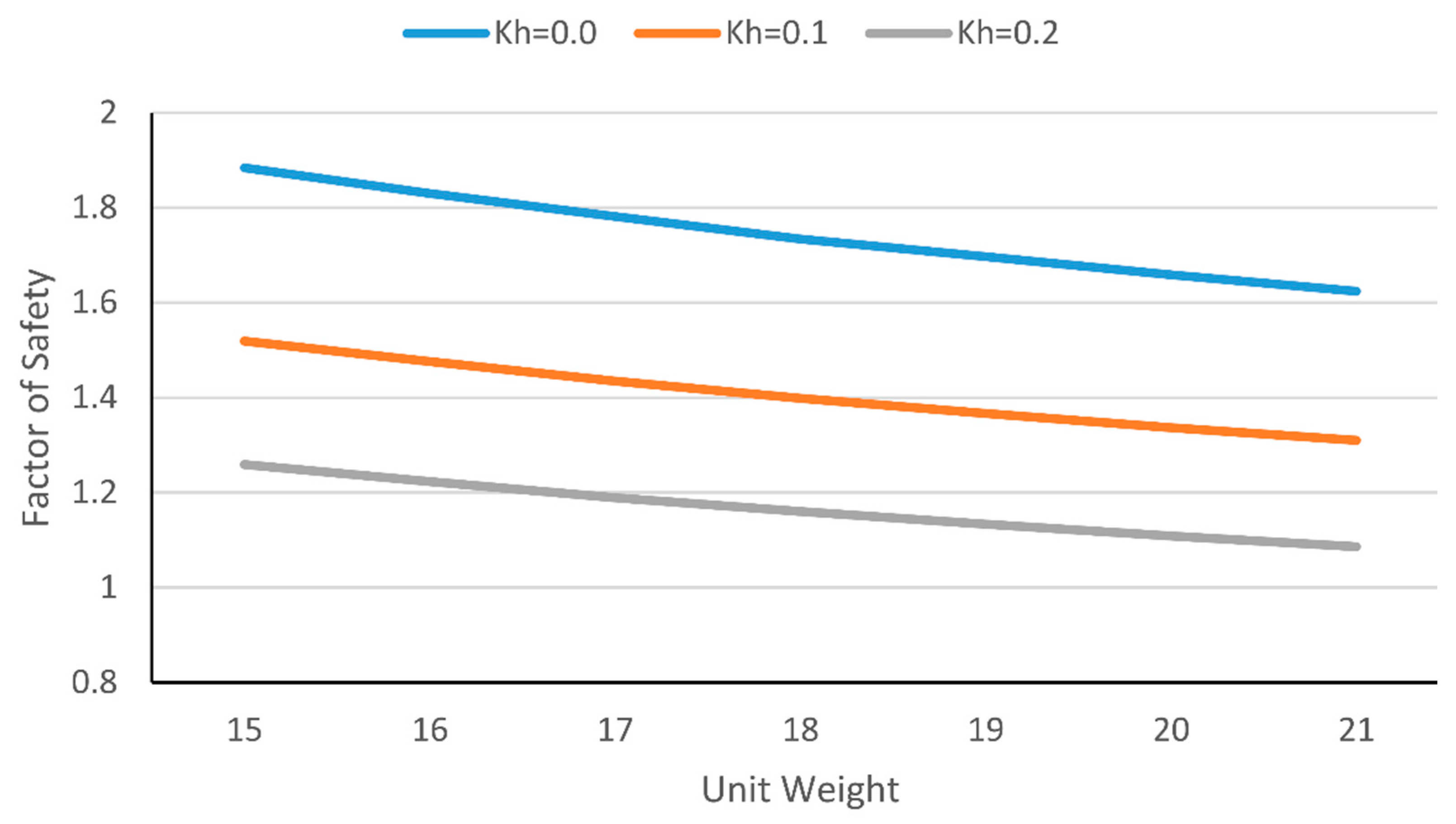 Sustainability 14 08097 g018