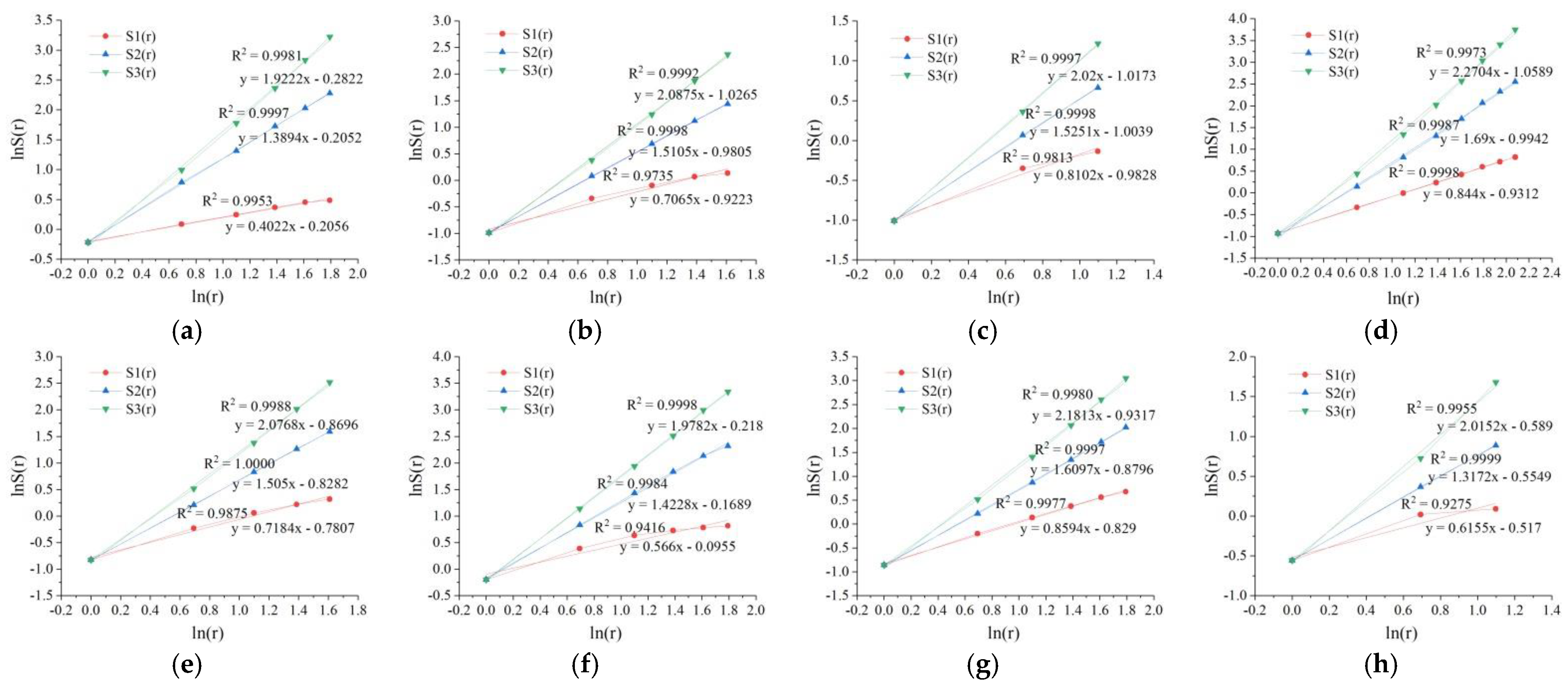 Sustainability 14 08098 g005