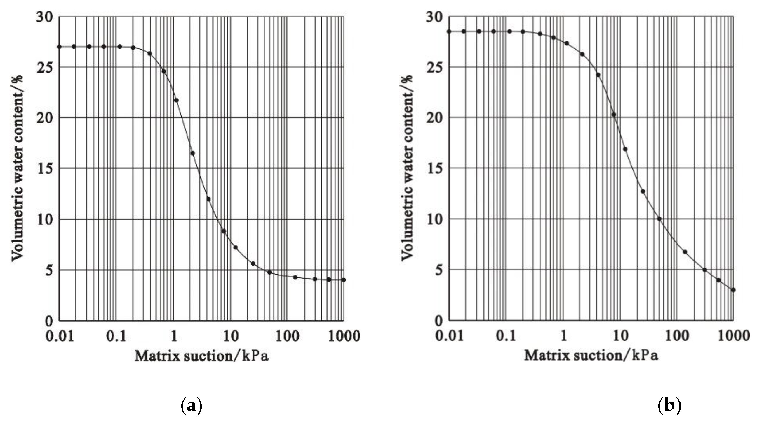 Sustainability 14 08098 g010