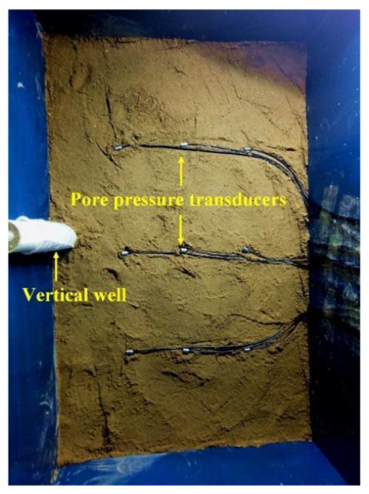 Sustainability 14 08101 g008