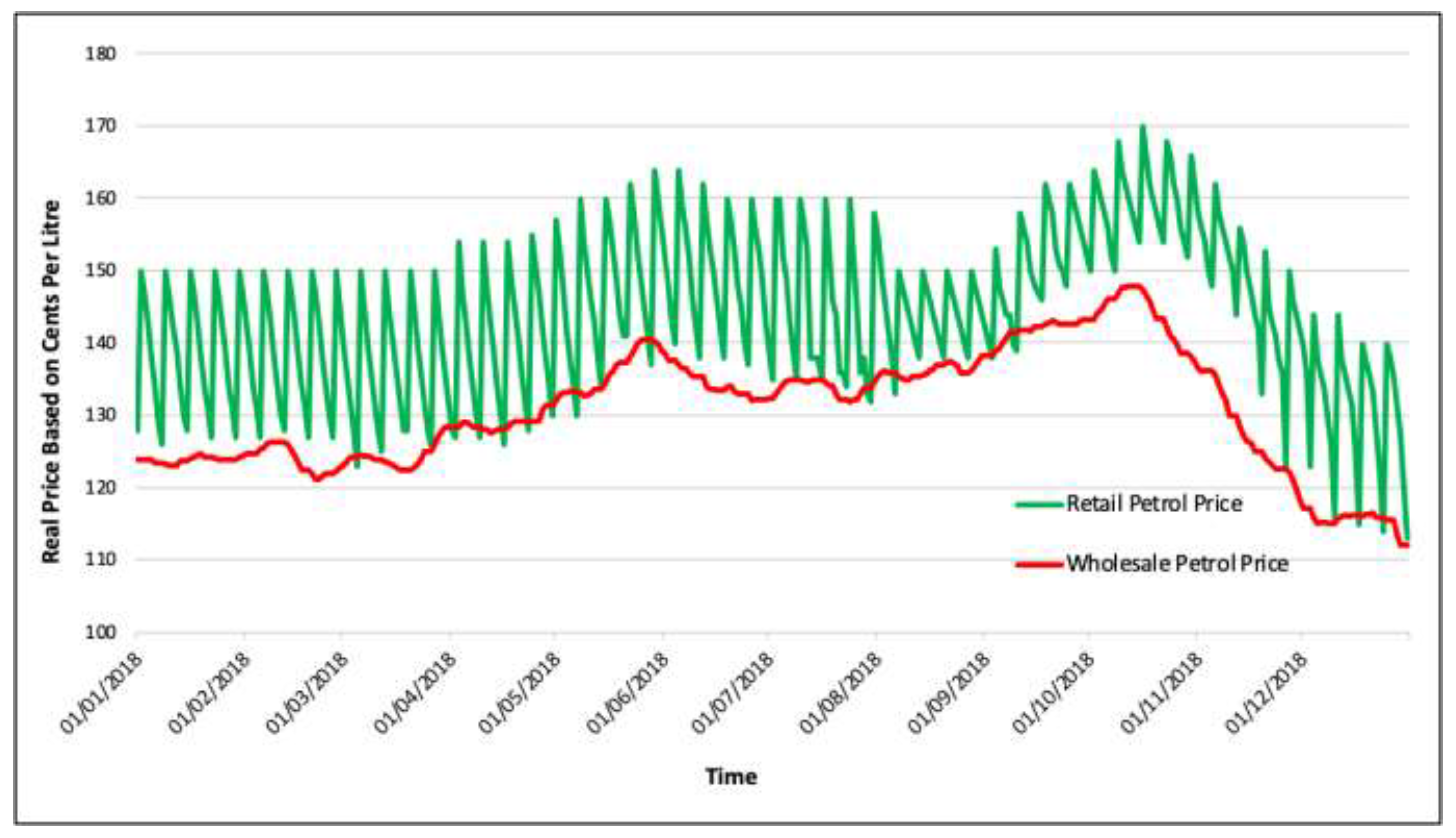 Sustainability 14 08102 g003