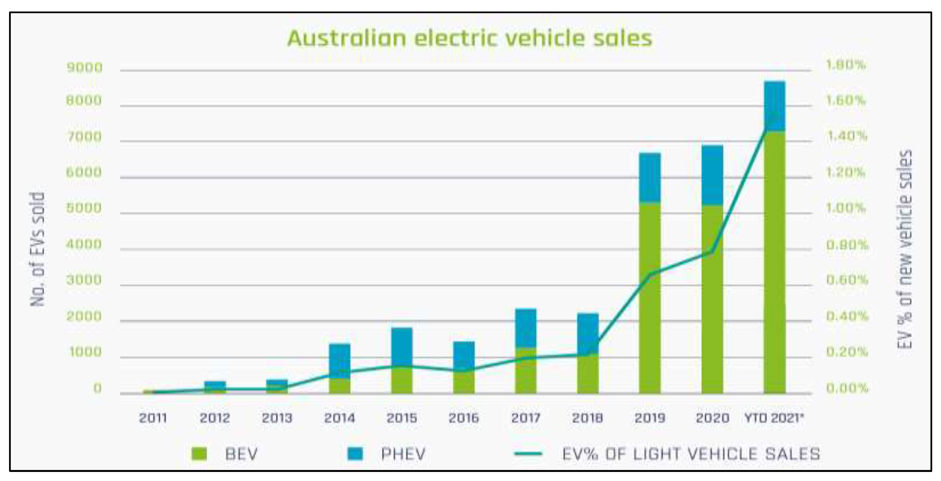 Sustainability 14 08102 g009