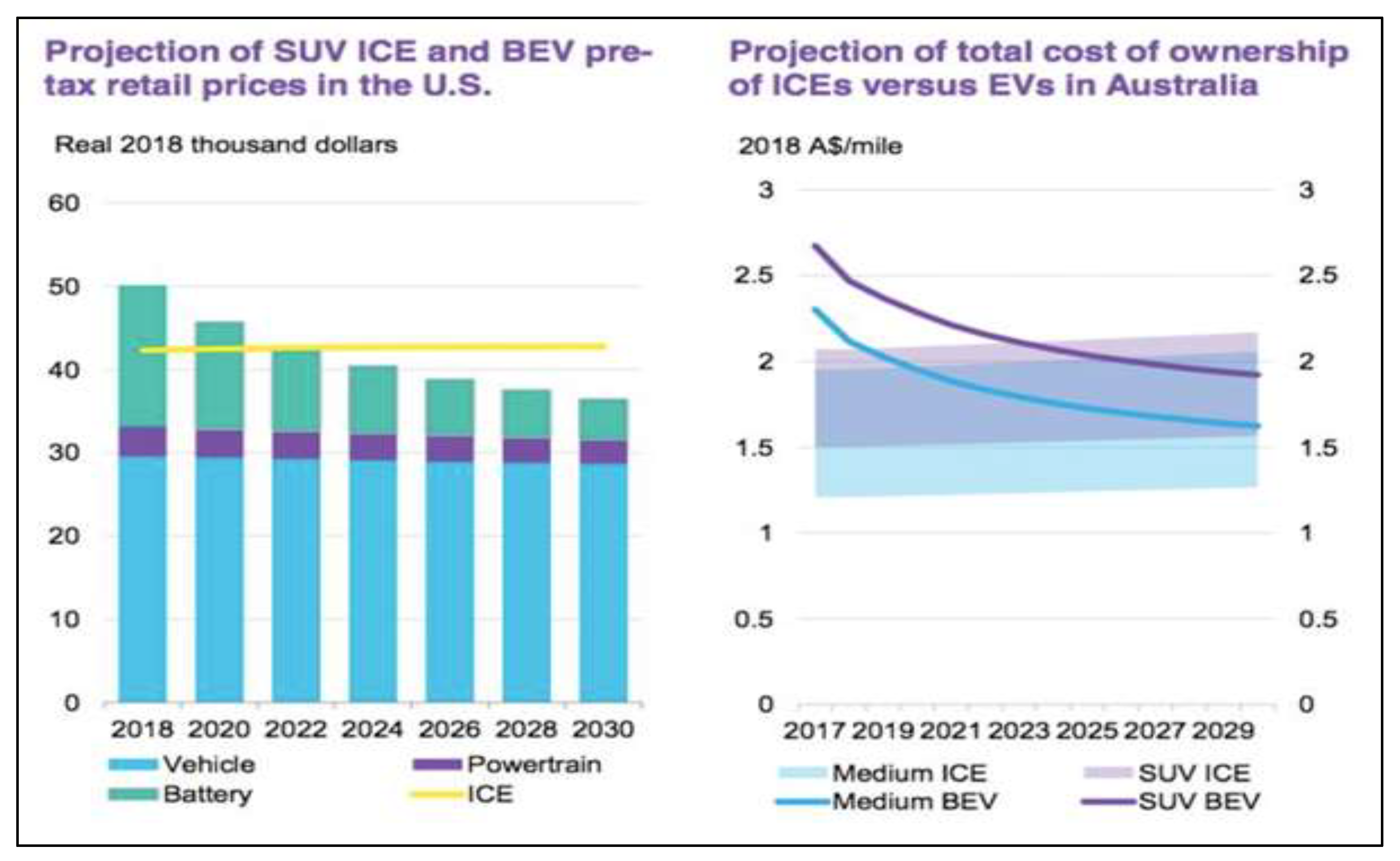 Sustainability 14 08102 g010
