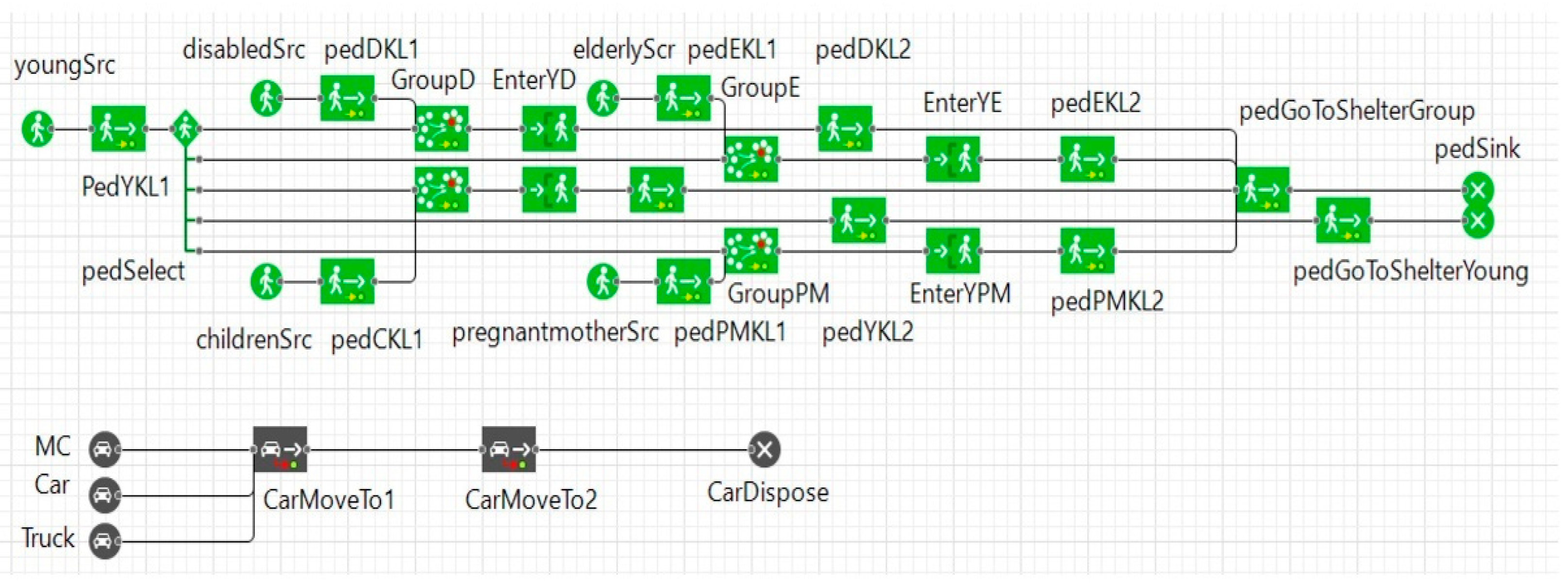 Sustainability 14 08110 g005