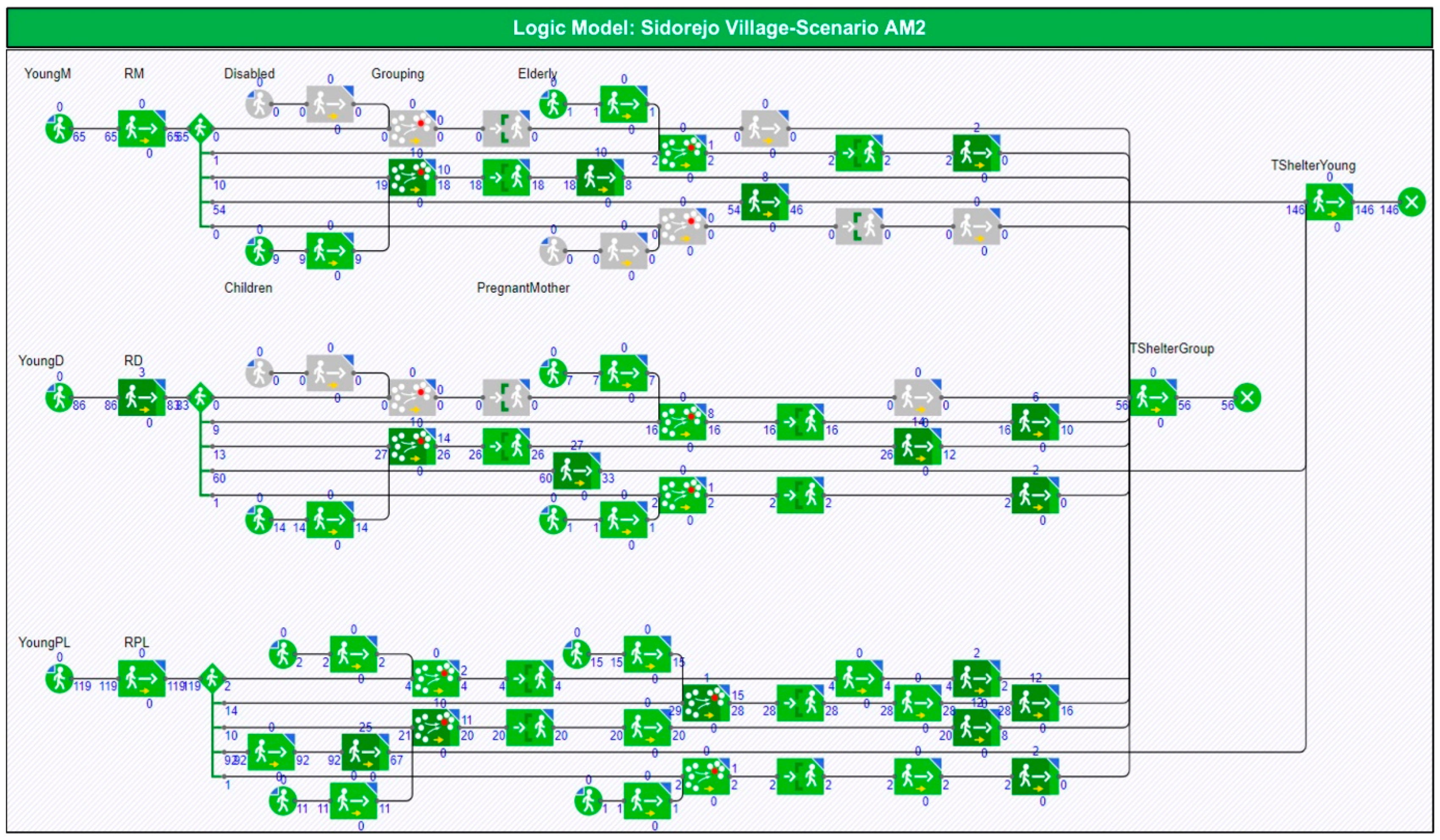 Sustainability 14 08110 g006