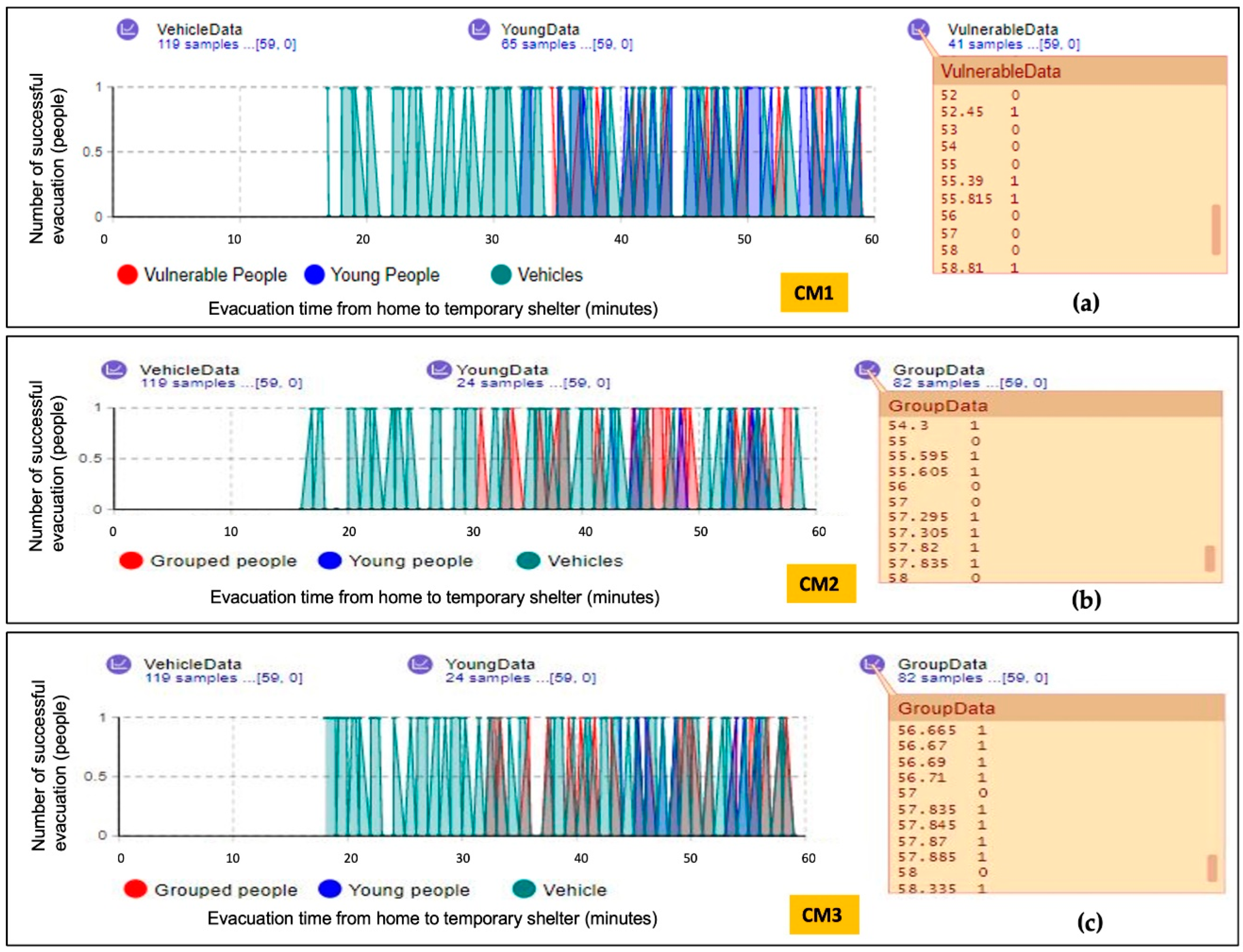 Sustainability 14 08110 g009