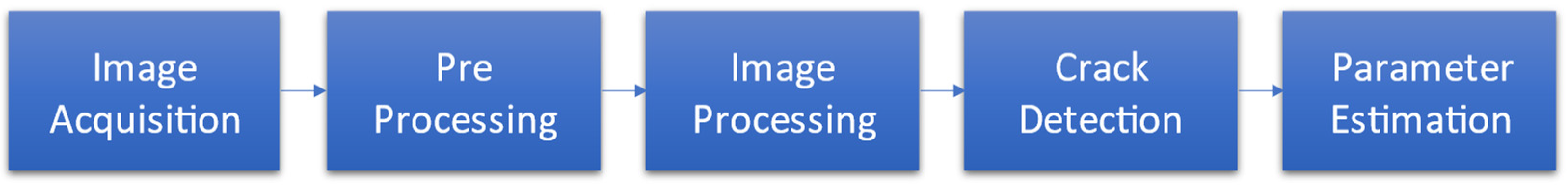 Sustainability 14 08117 g004