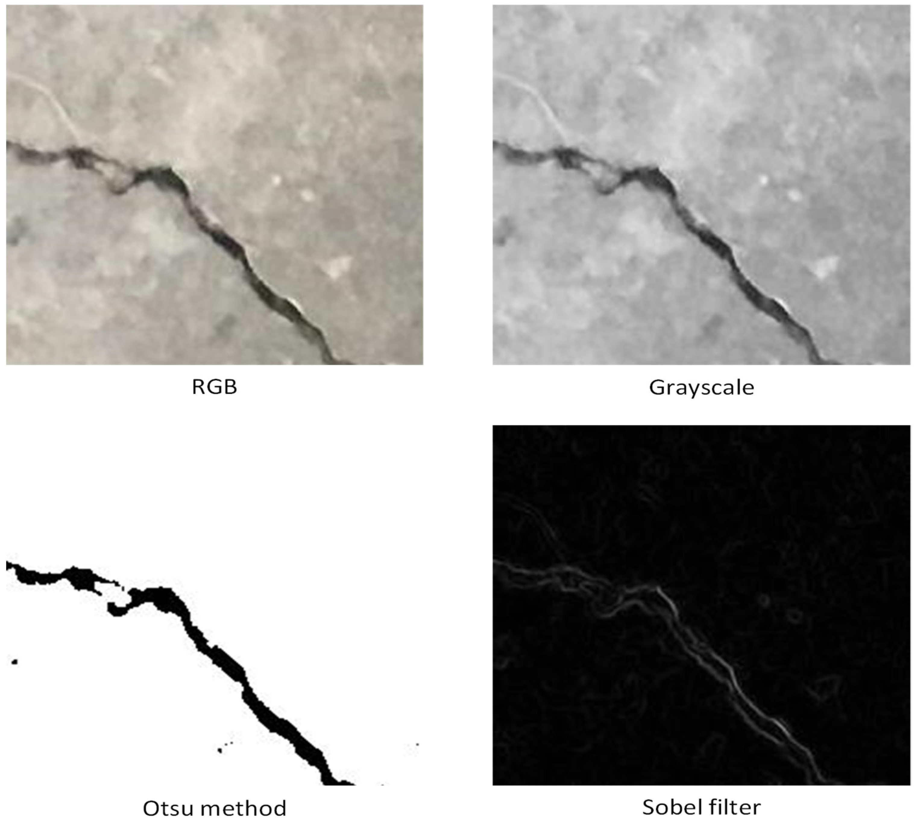 Sustainability 14 08117 g007