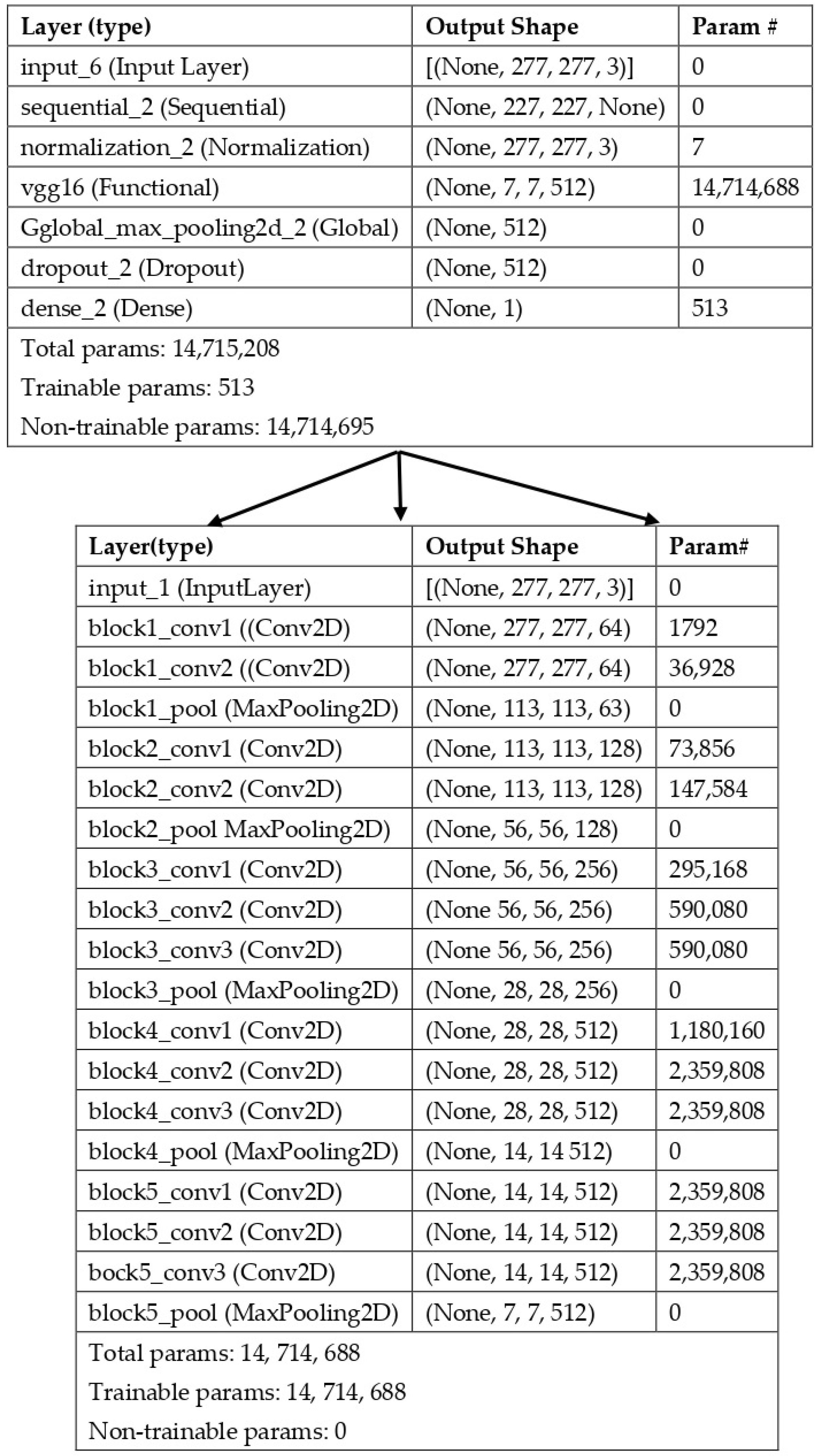 Sustainability 14 08117 g009