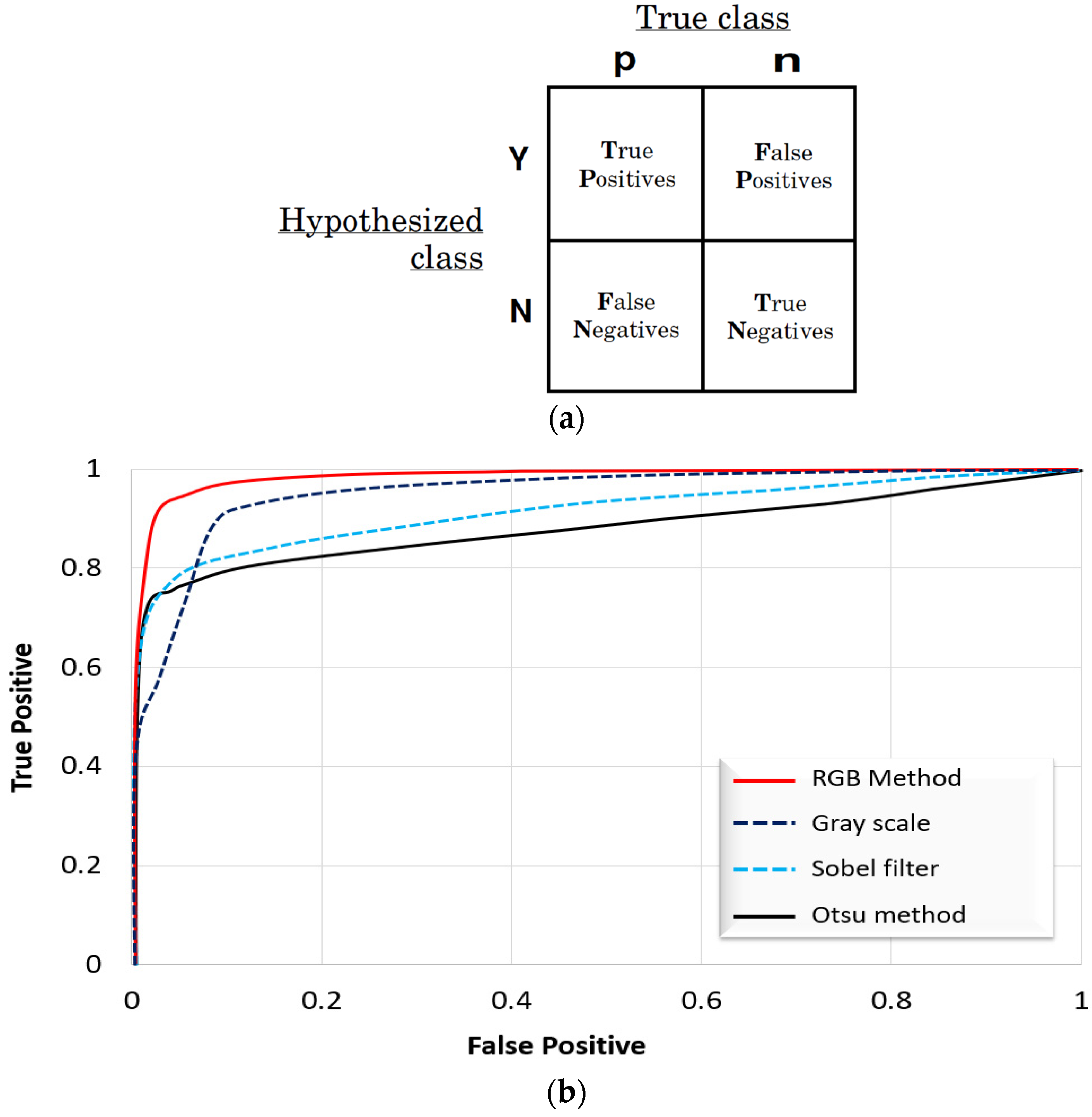Sustainability 14 08117 g010