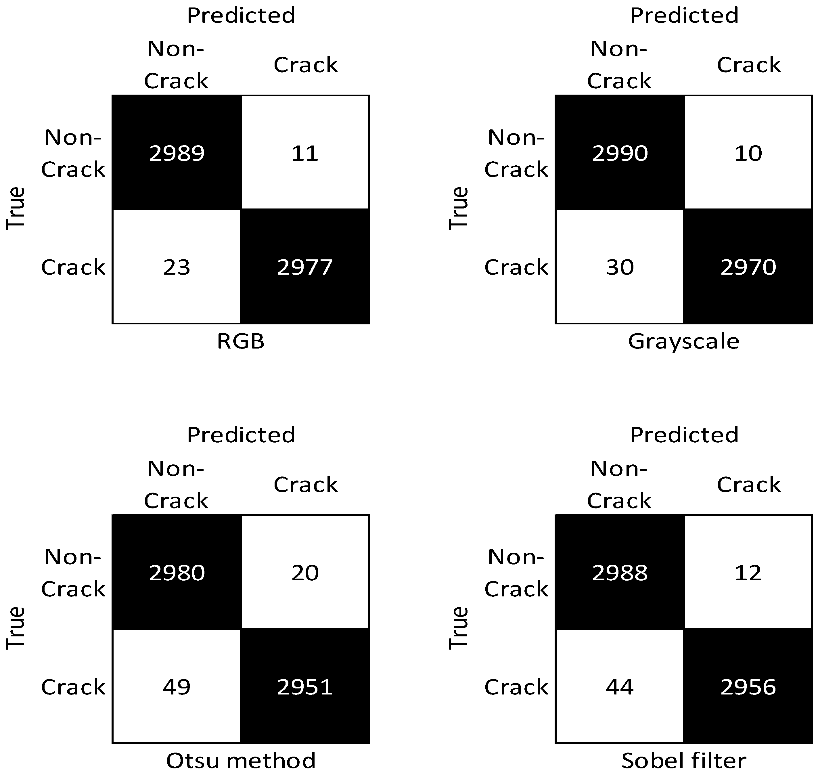 Sustainability 14 08117 g012