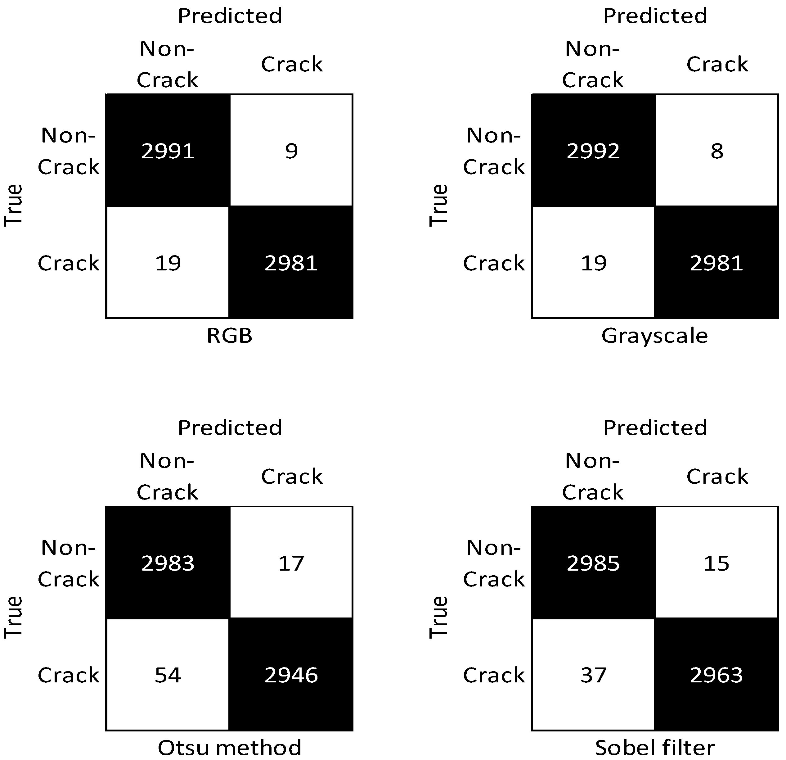 Sustainability 14 08117 g013