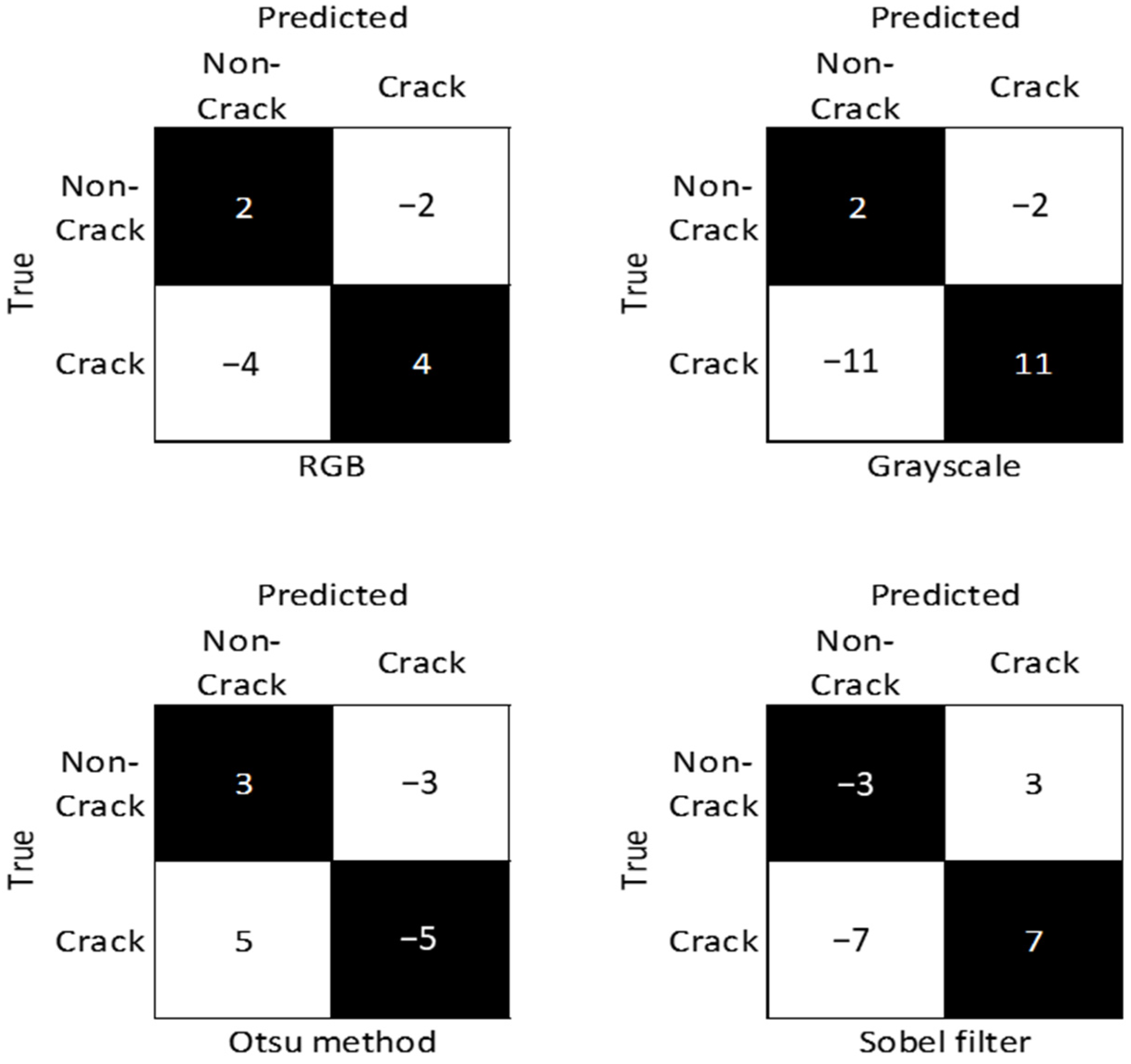 Sustainability 14 08117 g014