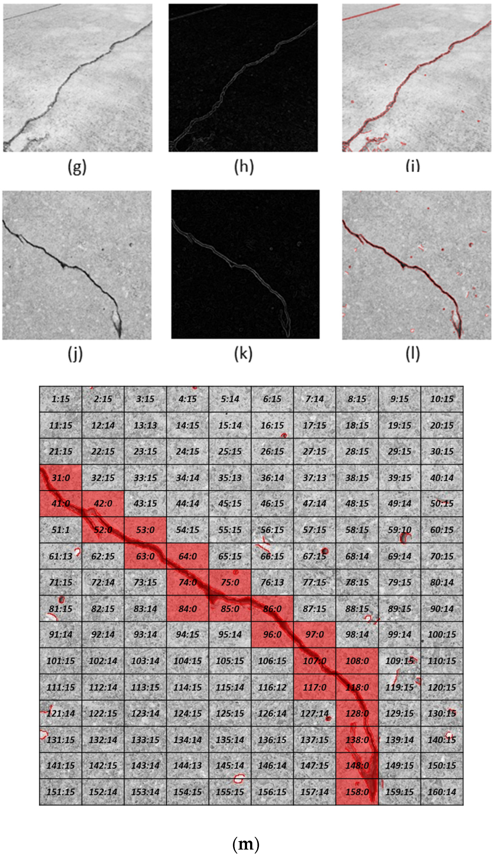 Sustainability 14 08117 g015b