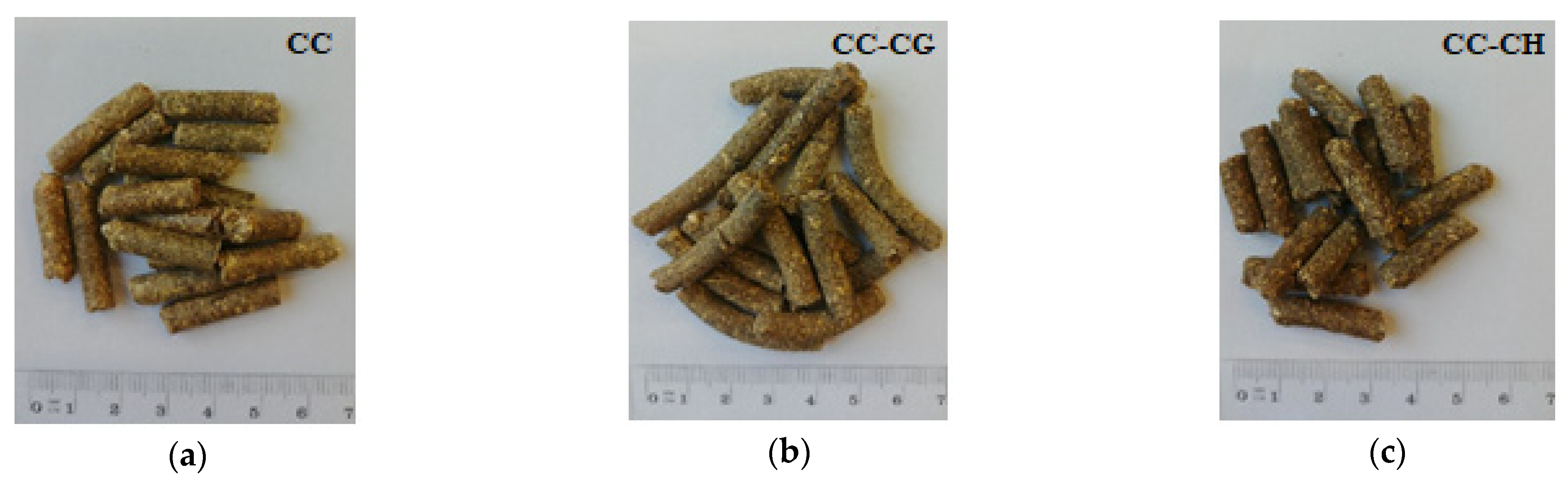 Sustainability 14 08129 g002a